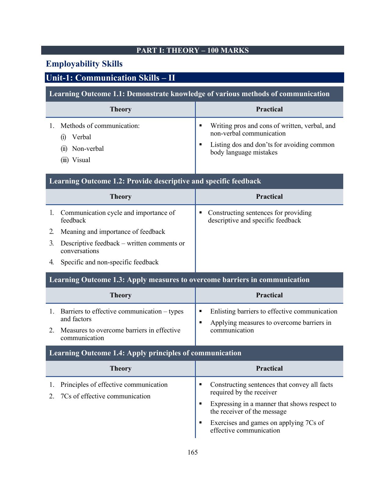 ICSE Auto Service Technician Syllabus 2026 - Page 14