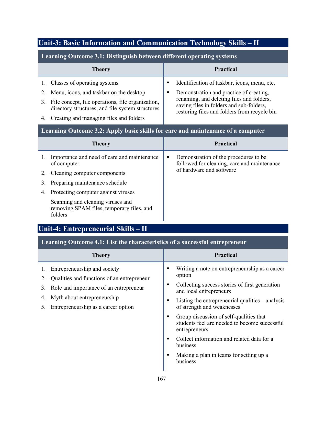 ICSE Auto Service Technician Syllabus 2026 - Page 16