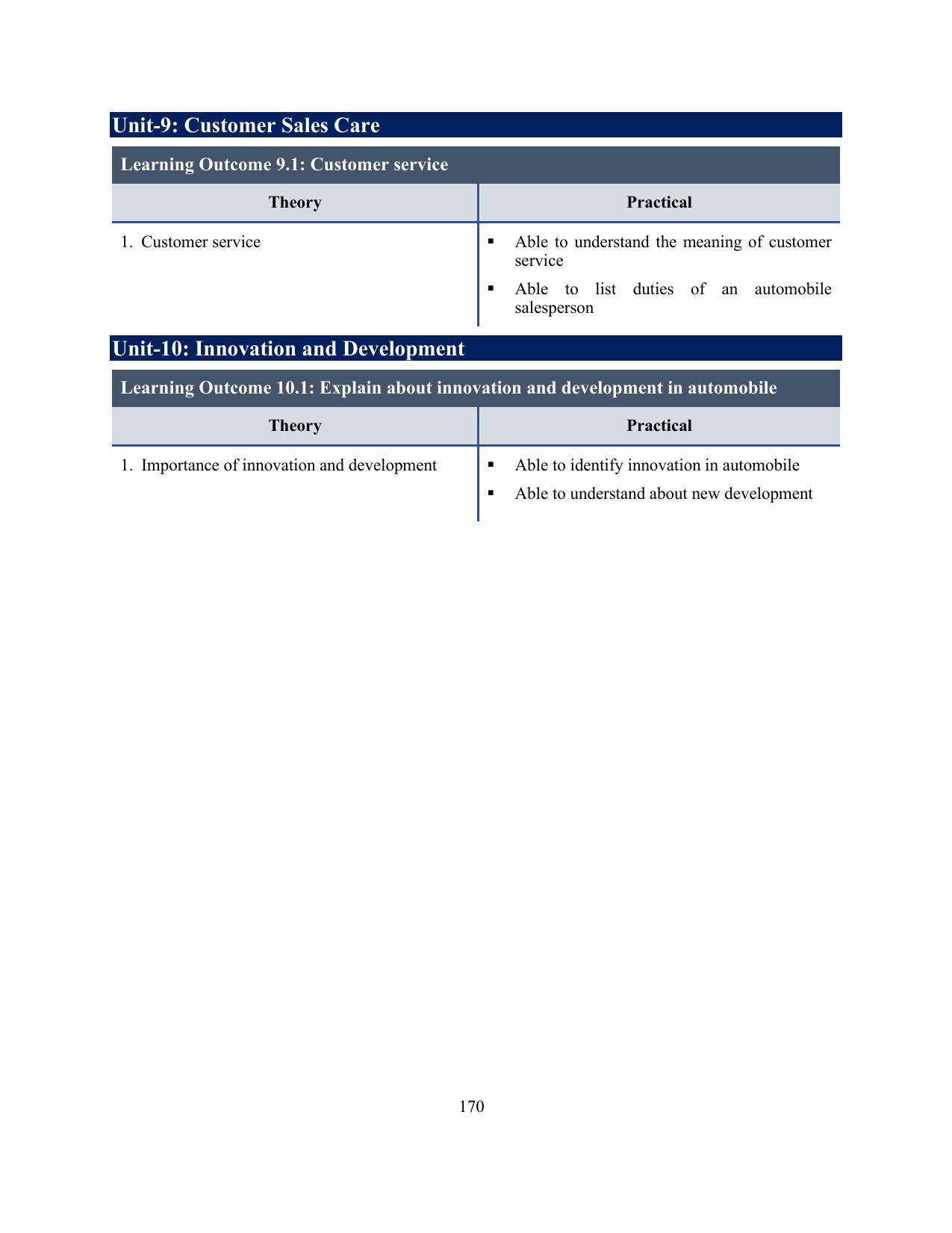 ICSE Auto Service Technician Syllabus 2026 - Page 19