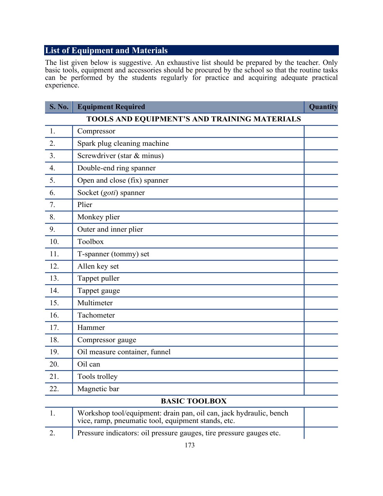 ICSE Auto Service Technician Syllabus 2026 - Page 22