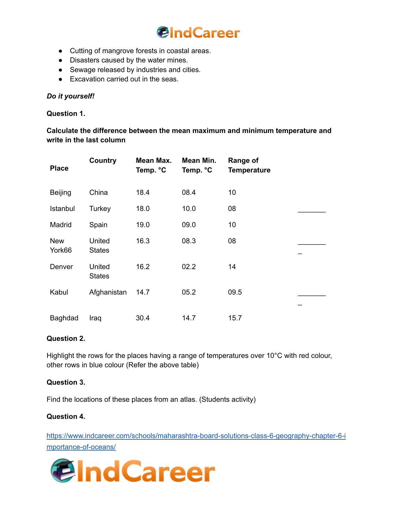 Maharashtra Board Solutions Class 6-Geography: Chapter 6- Importance of Oceans - Page 21