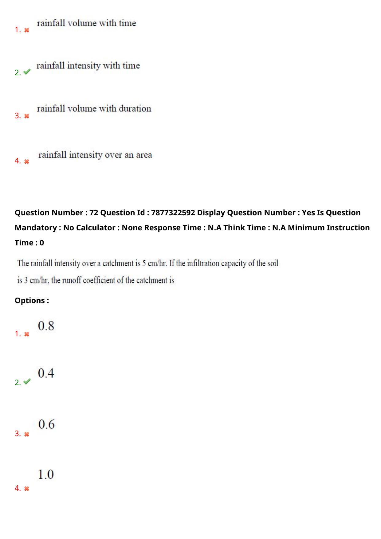 AP PGECET 2023 CE - CIVIL ENGINEERING Question Paper with Preliminary Key - Page 45