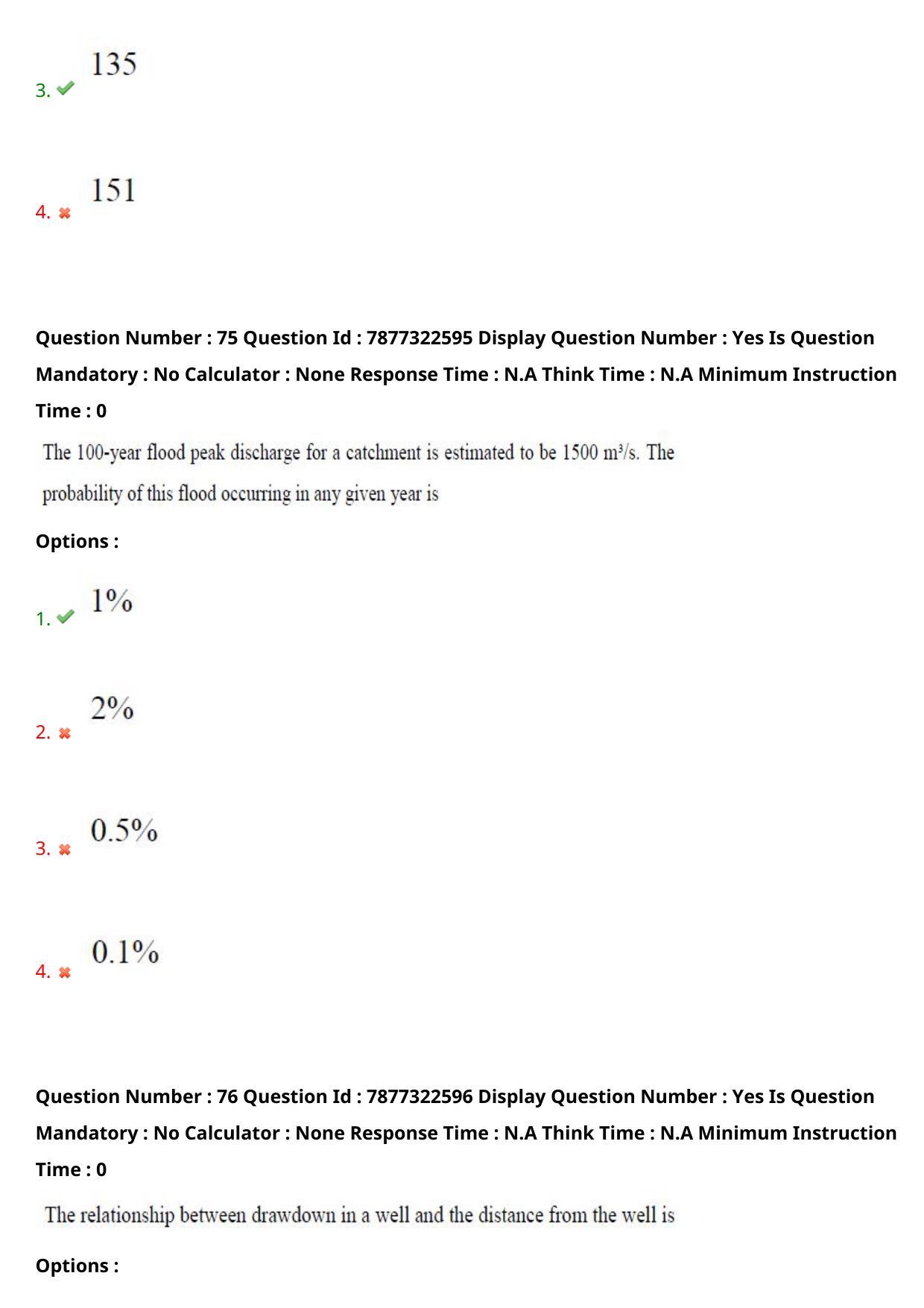 AP PGECET 2023 CE - CIVIL ENGINEERING Question Paper with Preliminary Key - Page 47
