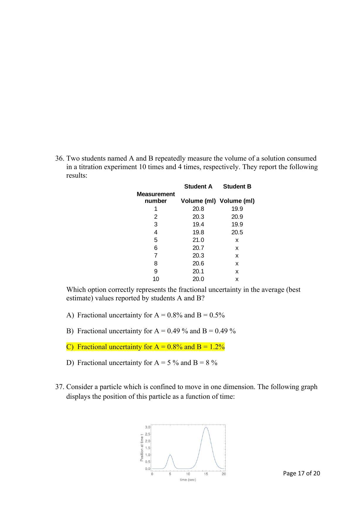 TIFR GS 2022 Chemistry Question Paper - Page 17