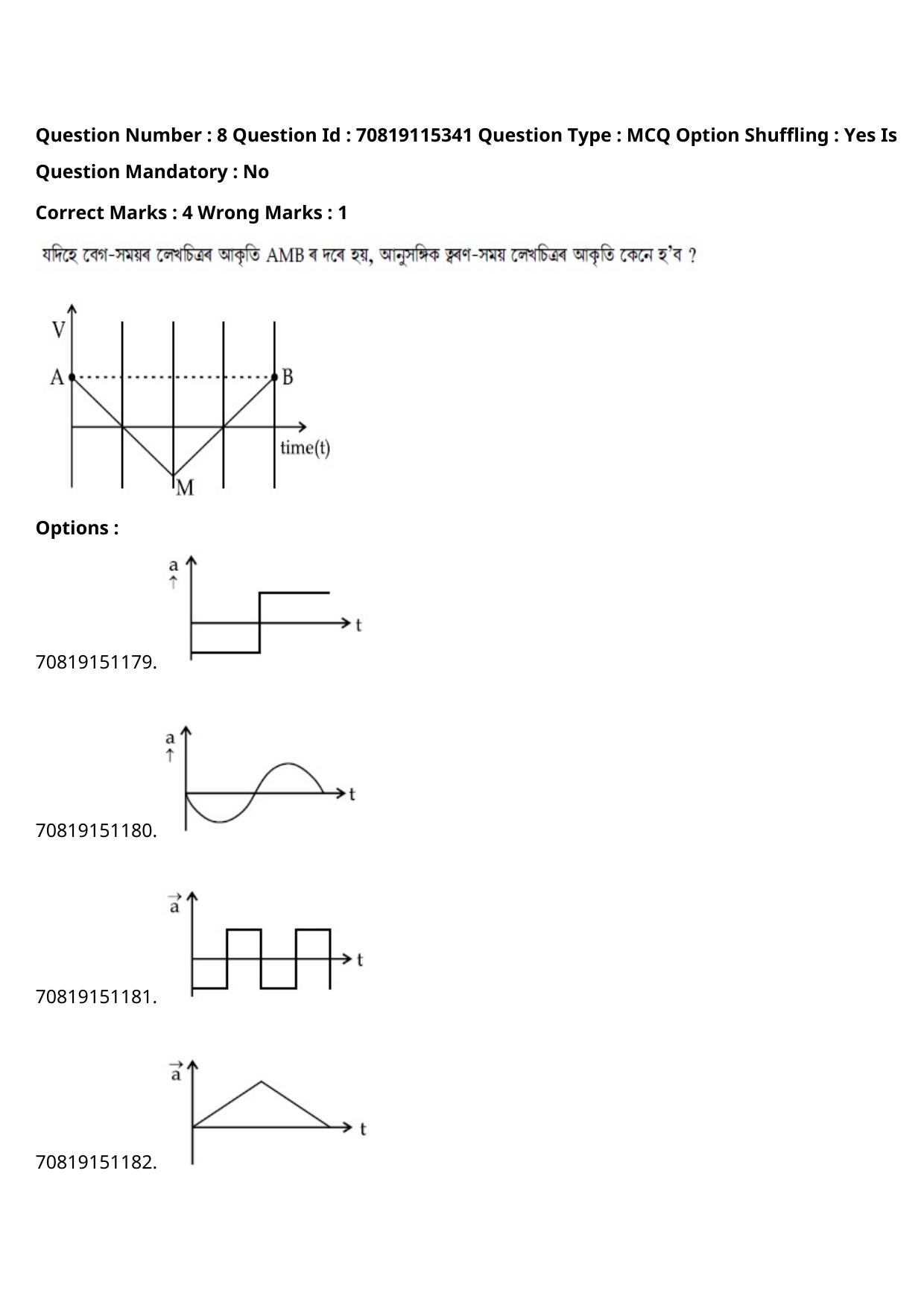 JEE Mains 2021: BTech Assamese (Shift 1) 24-02-2021 Question Paper - Page 11