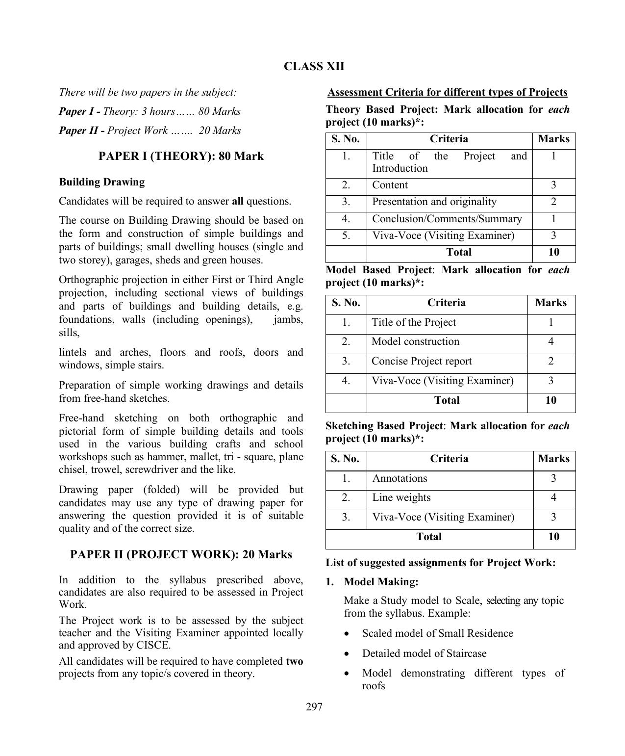 ISC Class XI & XII Geometrical & Building Drawing Syllabus - Page 2