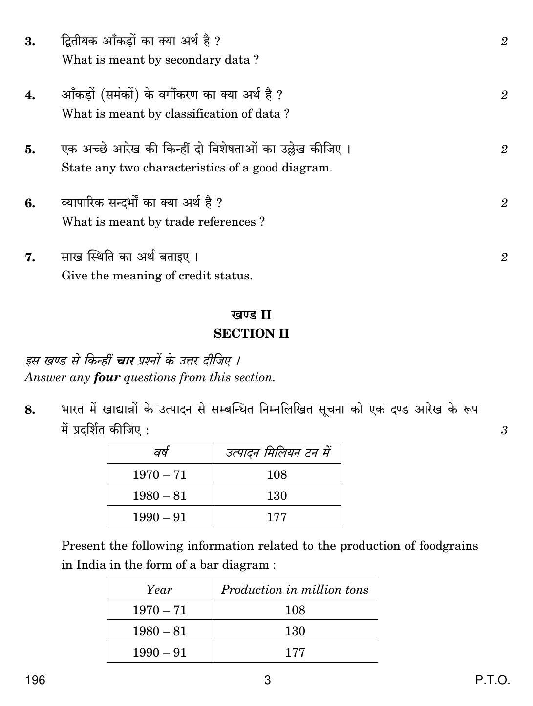 CBSE Class 12 196 OFFICE COMMUNICATION 2018 Question Paper - Page 3