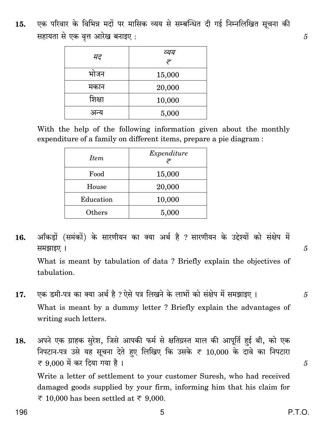 CBSE Class 12 196 OFFICE COMMUNICATION 2018 Question Paper - Page 5