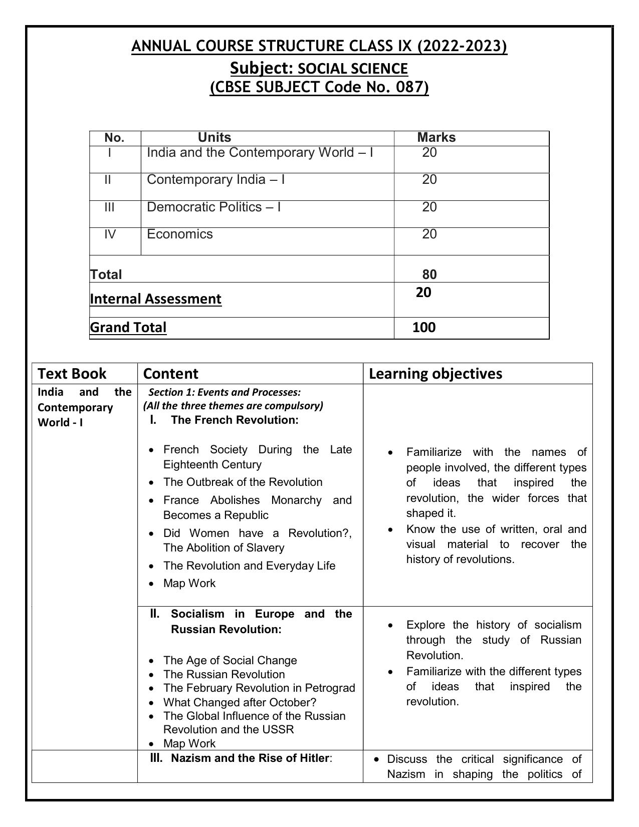 Edudel Class 9 Social Science (English Medium) Syllabus - Page 1