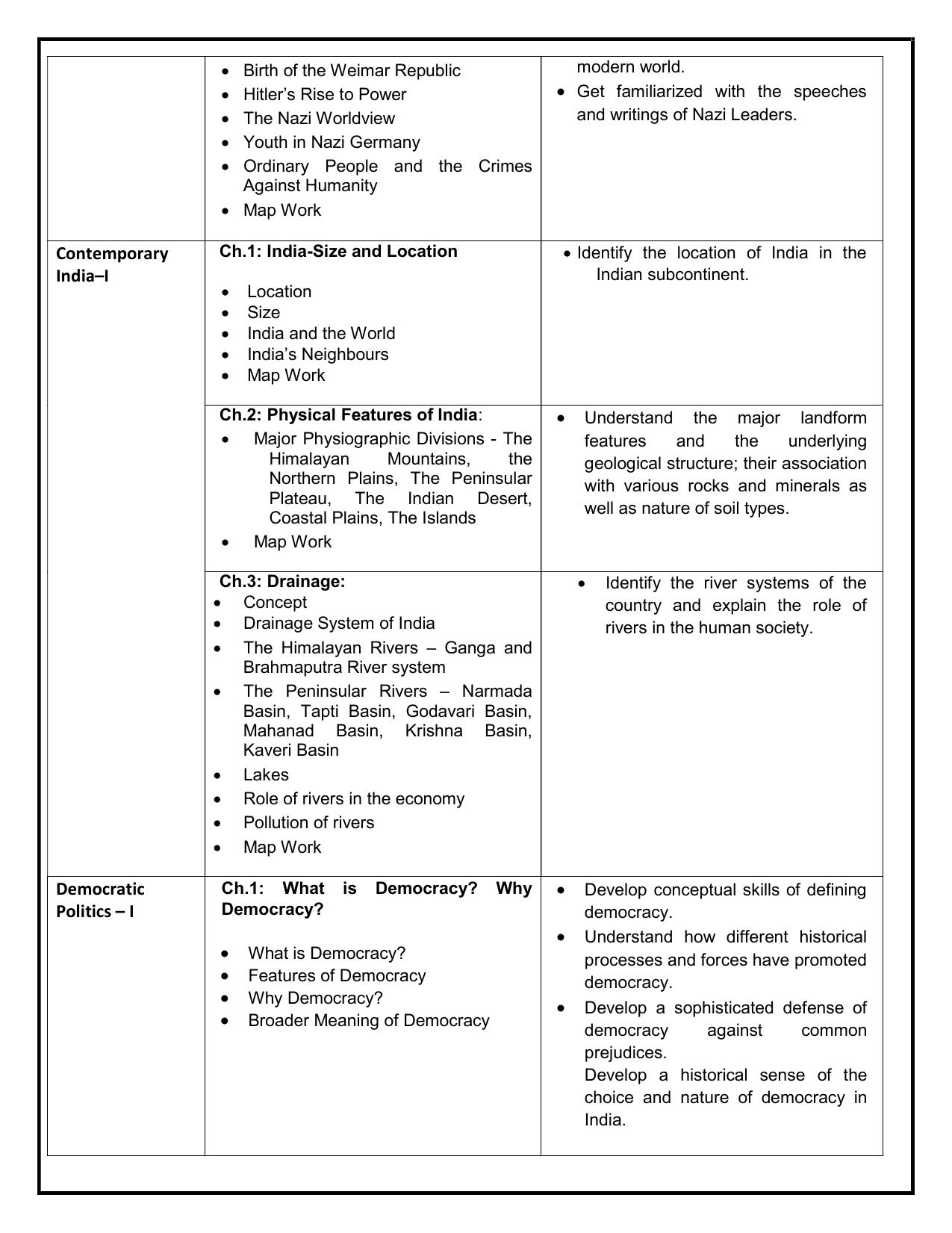 Edudel Class 9 Social Science (English Medium) Syllabus - Page 2