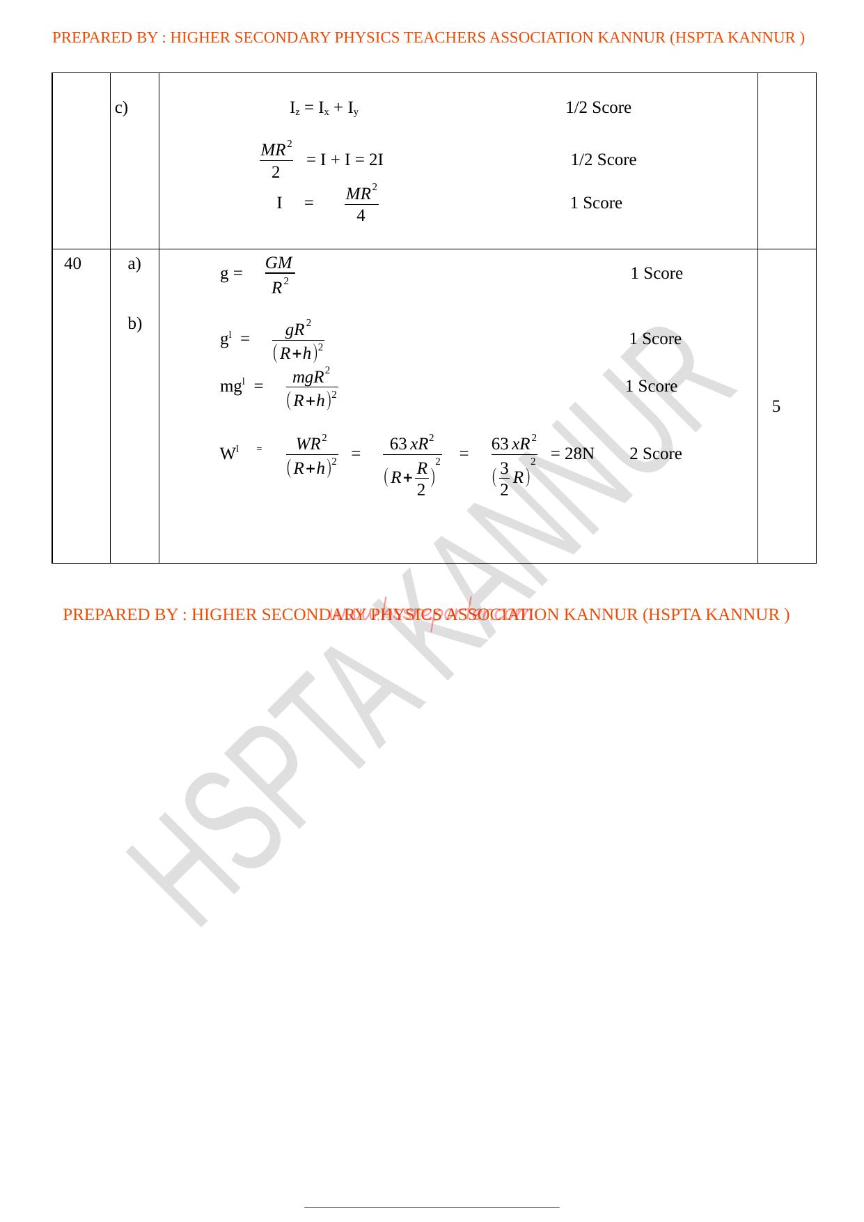 Kerala Plus One 2022 Physics Supplementary Answer Key - Page 9