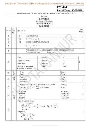 Kerala Plus One 2022 Physics Supplementary Answer Key