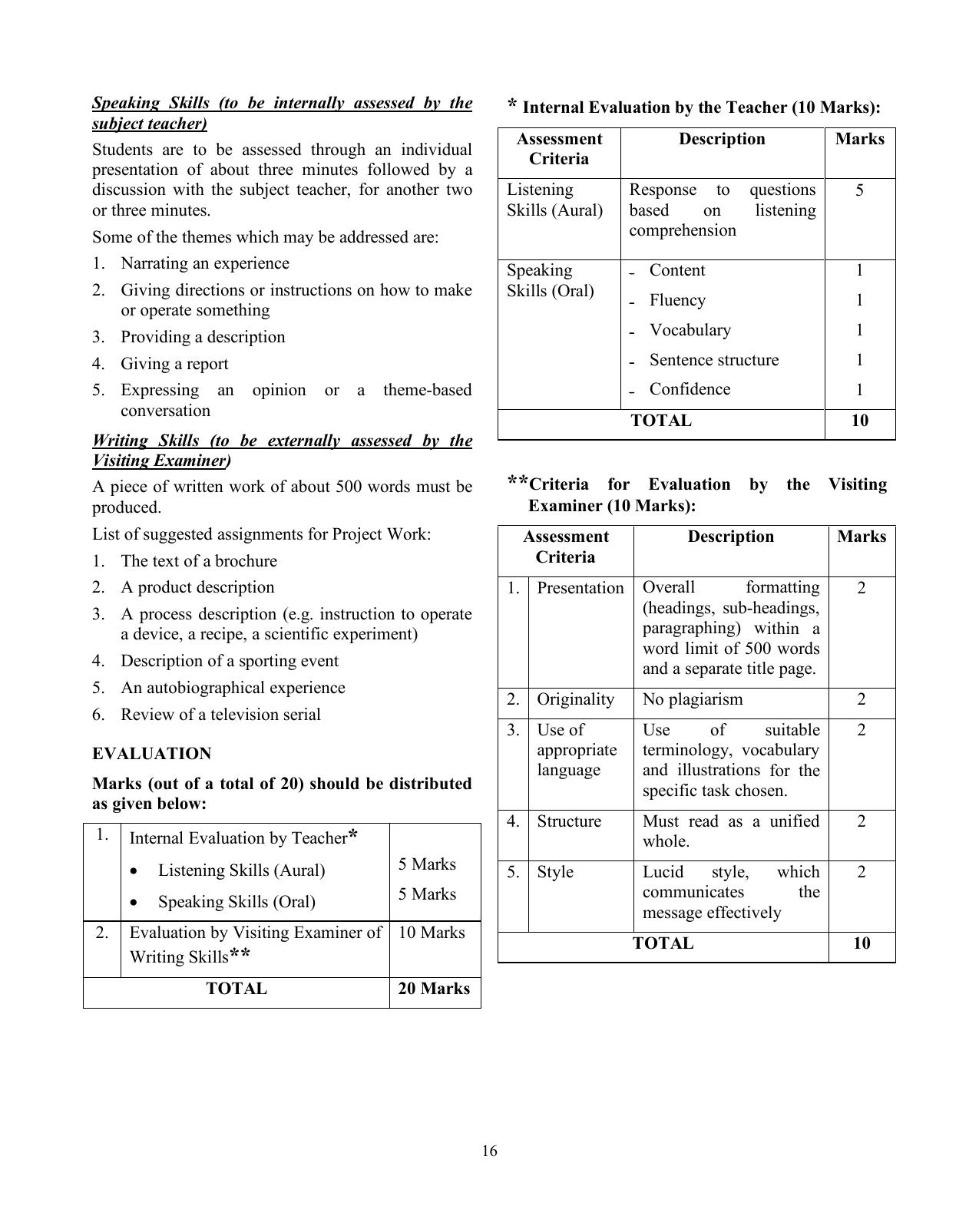 ISC Class XI & XII English Syllabus - Page 4