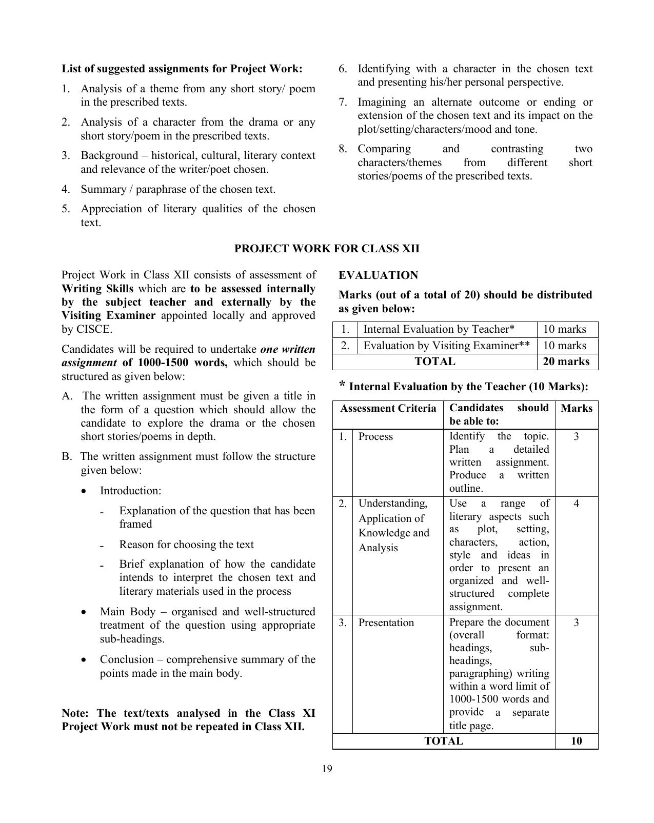 ISC Class XI & XII English Syllabus - Page 7