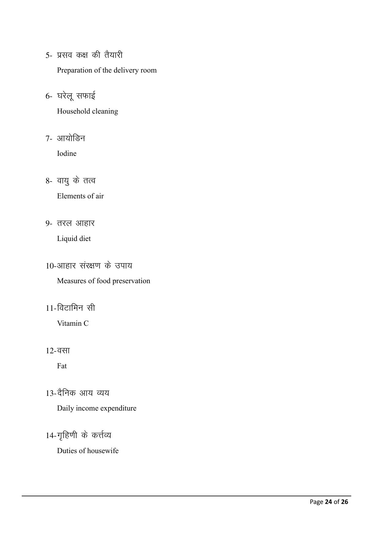 Bihar Board (BSEB) Class X: 118- HOME SCIENCE 2025 Model Question Paper - Page 24