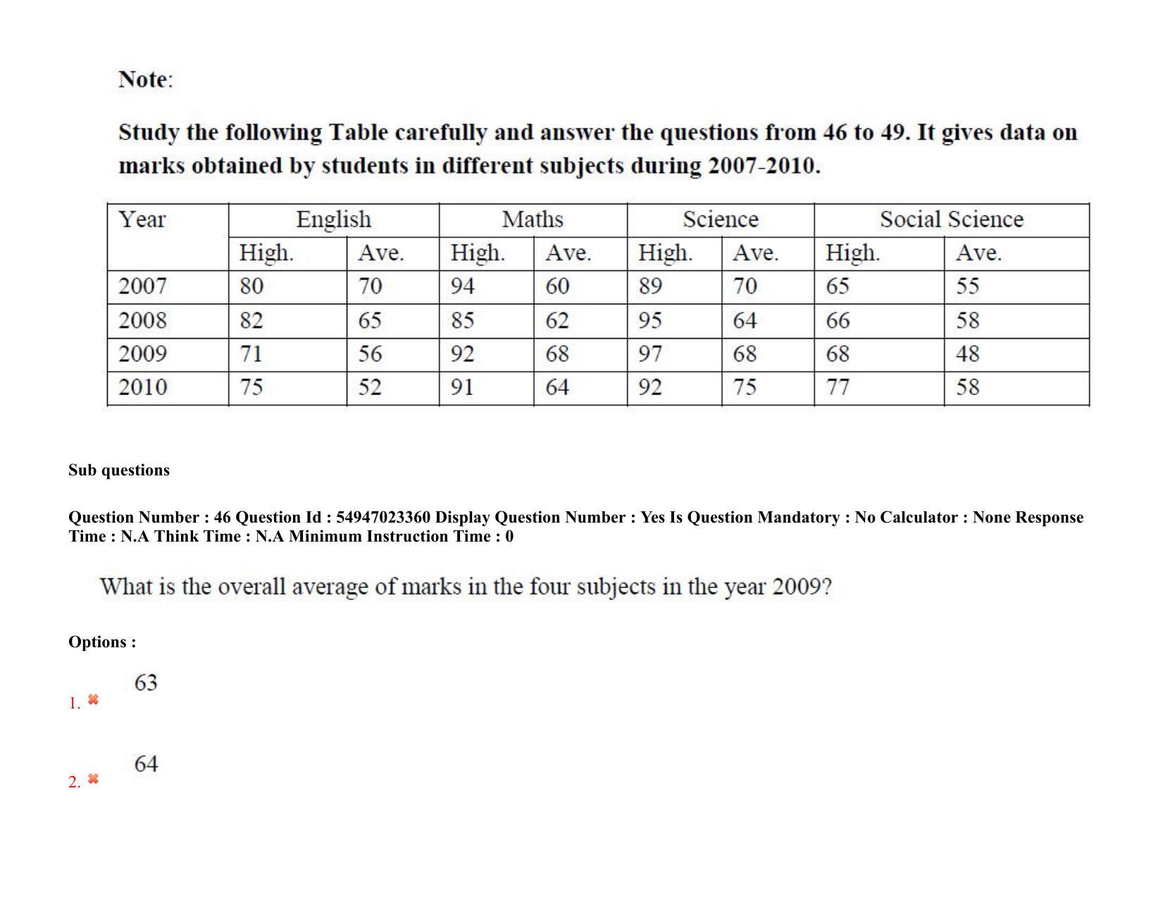 AP RCET 2022: Management - 17/10/2022 (Monday) Session-I Question Paper With keys - Page 35