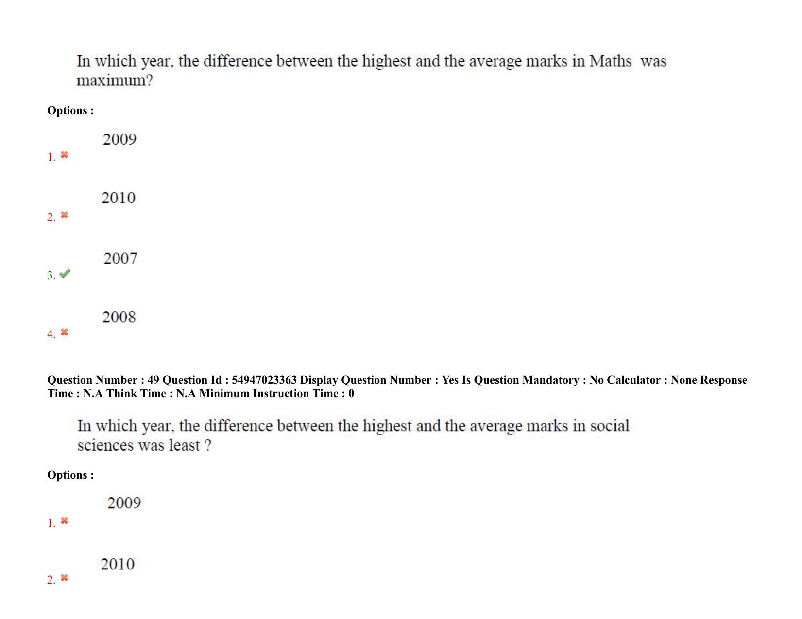 AP RCET 2022: Management - 17/10/2022 (Monday) Session-I Question Paper With keys - Page 37