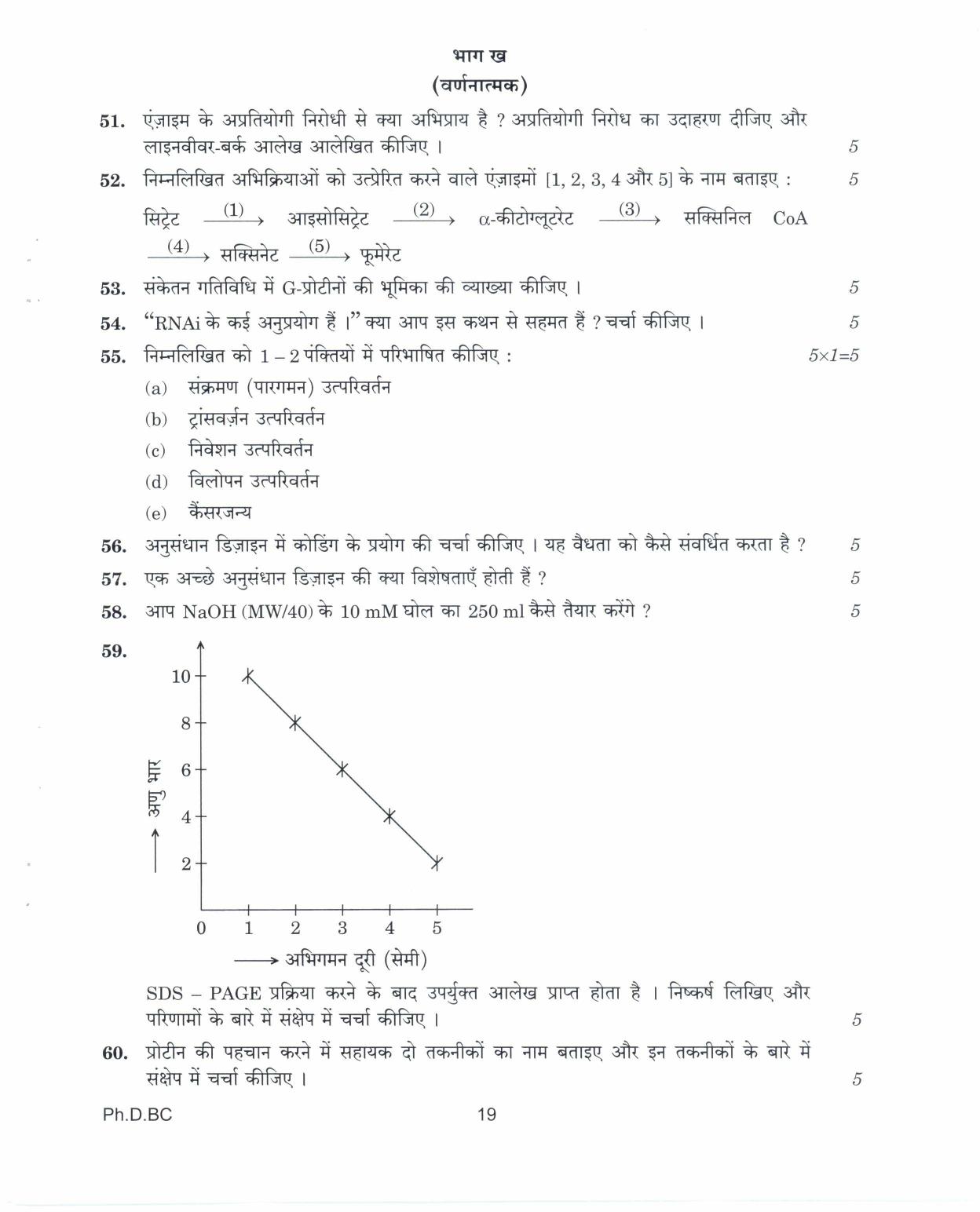 IGNOU PhD Entrance Test Ph.D. In Biochemistry 2017 Question Paper - Page 19