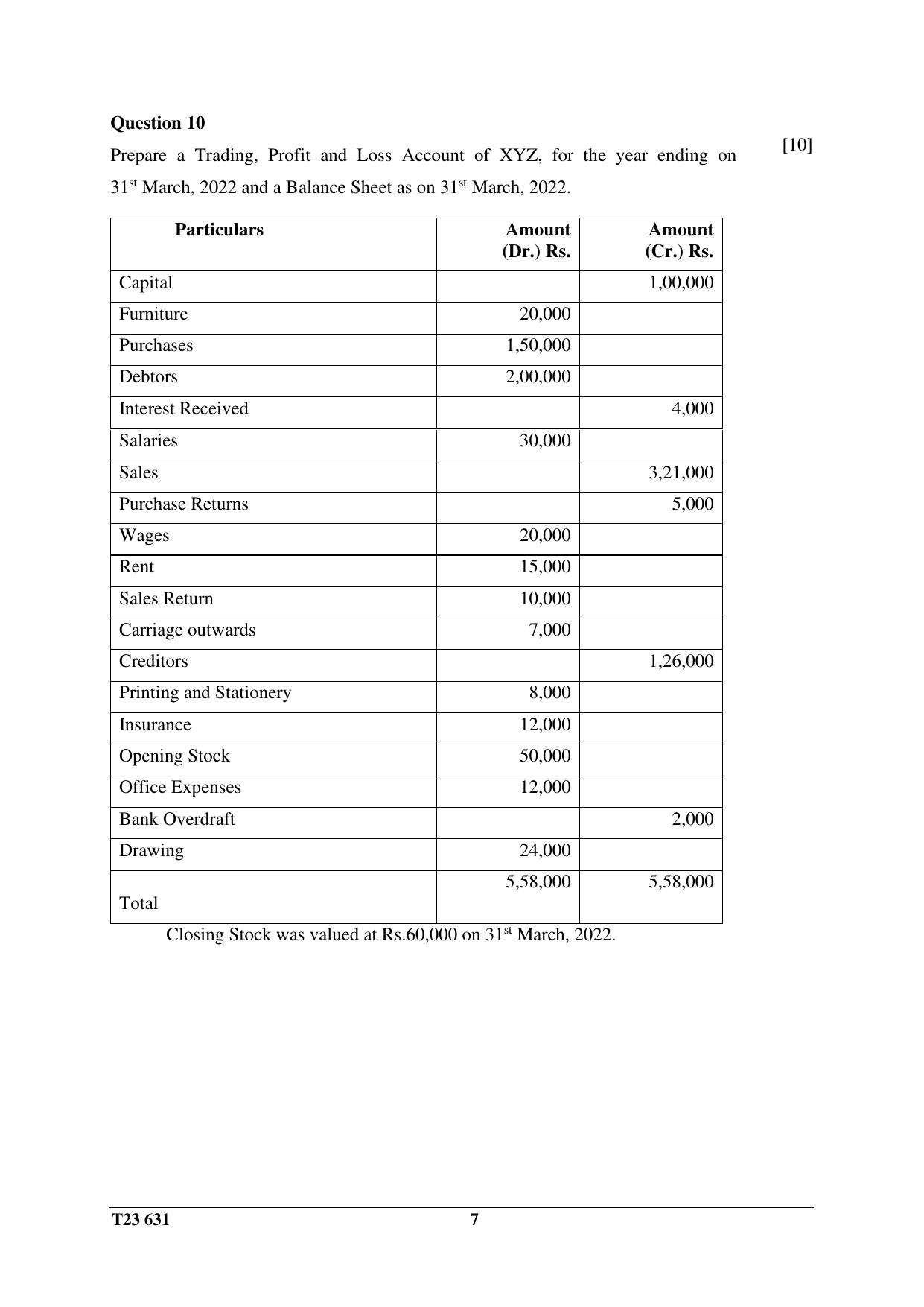 ICSE Class 10 COMMERCIAL STUDIES 2023 Question Paper - Page 7