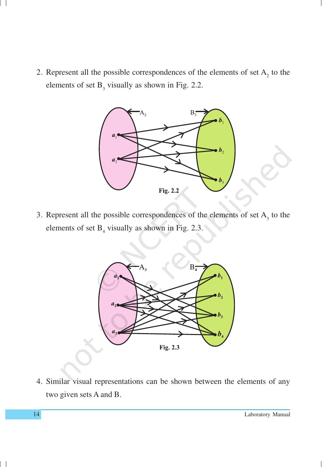 NCERT Laboratory Manuals for Class XI Mathematics - Activities (1 to 10) - Page 14