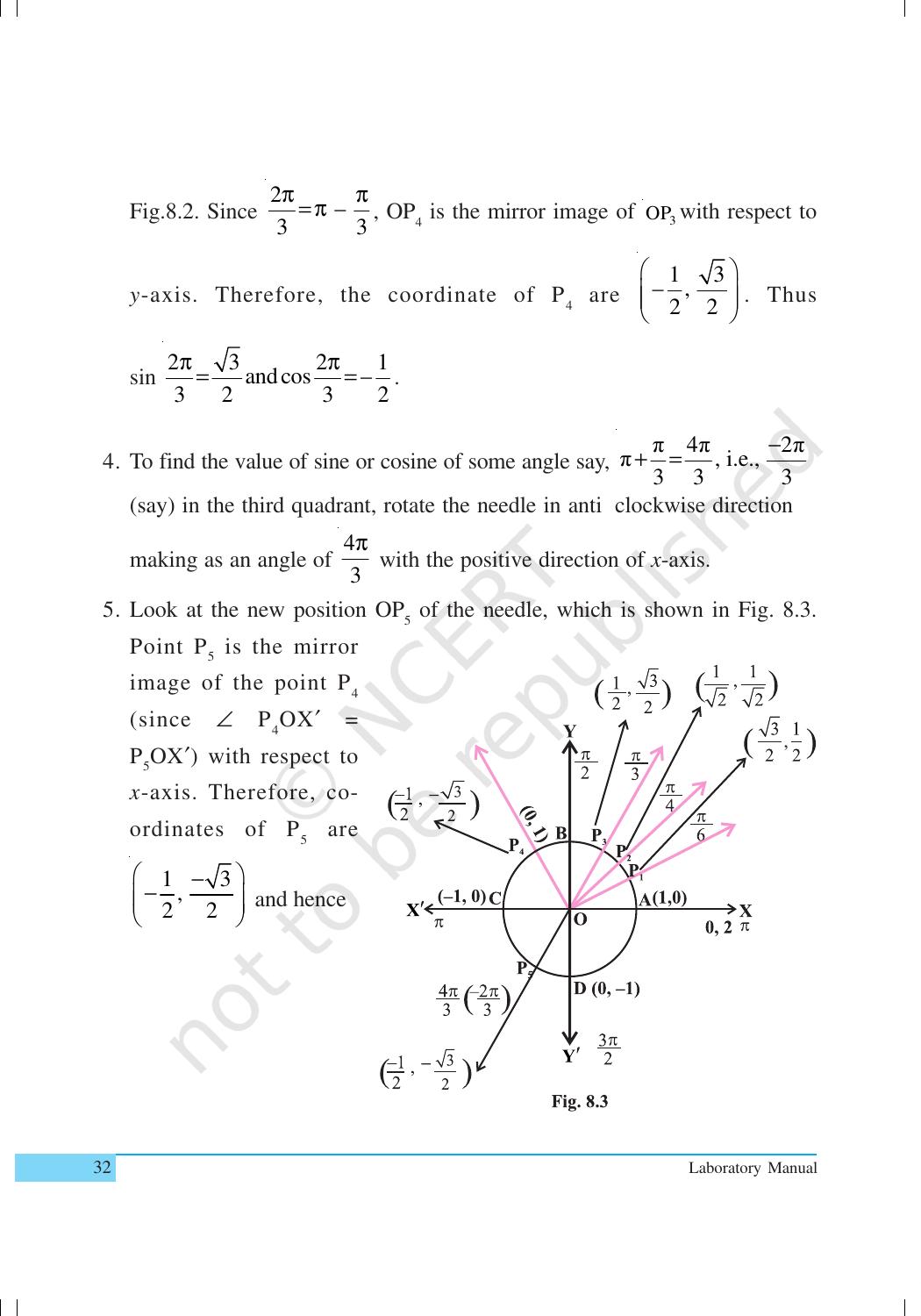 NCERT Laboratory Manuals for Class XI Mathematics - Activities (1 to 10) - Page 32