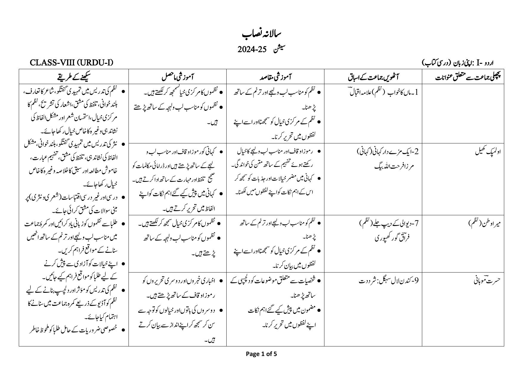 Edudel Class 8 Urdu-A (Urdu Medium) Syllabus 2025 - Page 1