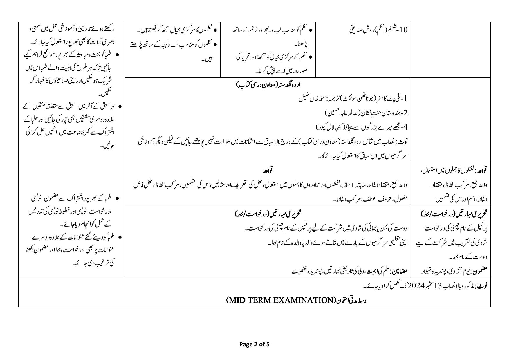 Edudel Class 8 Urdu-A (Urdu Medium) Syllabus 2025 - Page 2