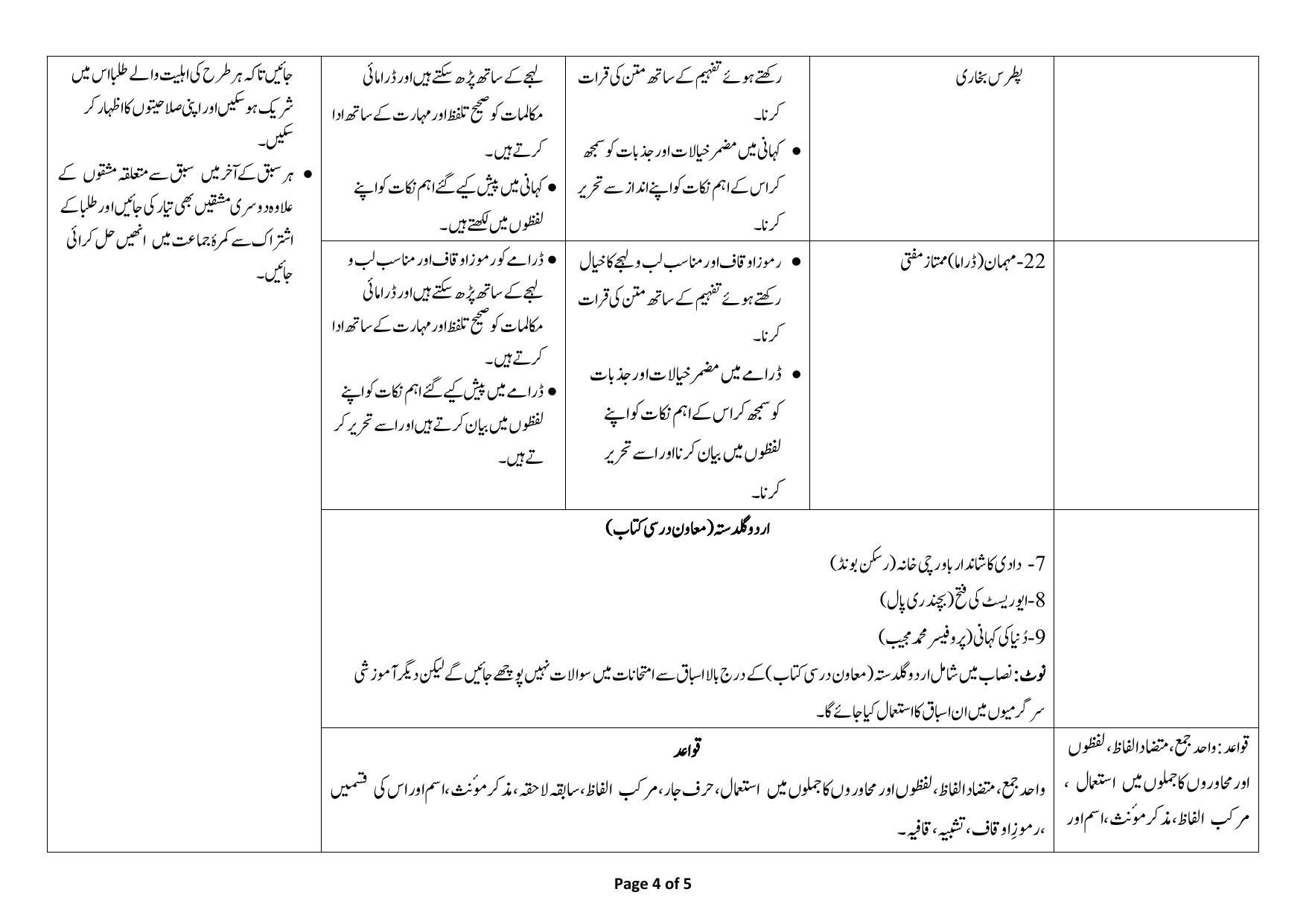 Edudel Class 8 Urdu-A (Urdu Medium) Syllabus 2025 - Page 4