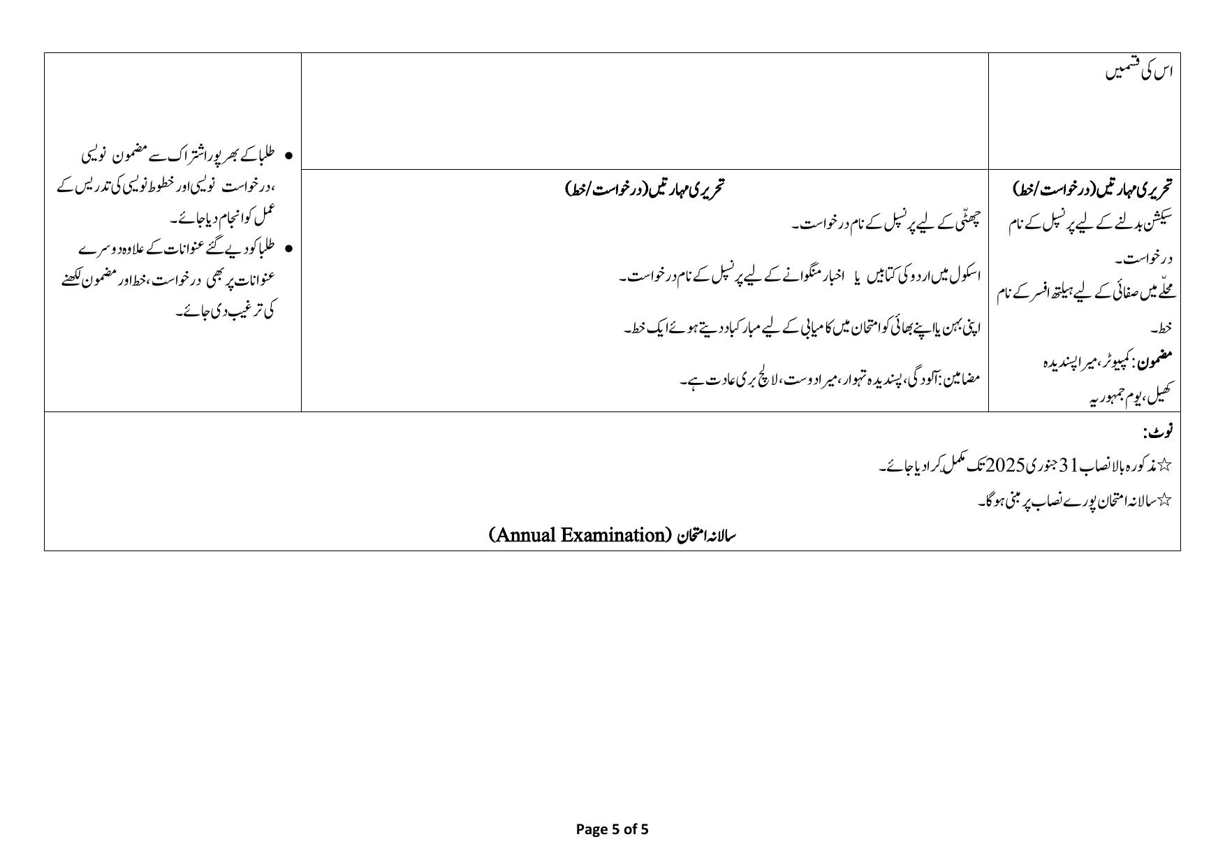 Edudel Class 8 Urdu-A (Urdu Medium) Syllabus 2025 - Page 5