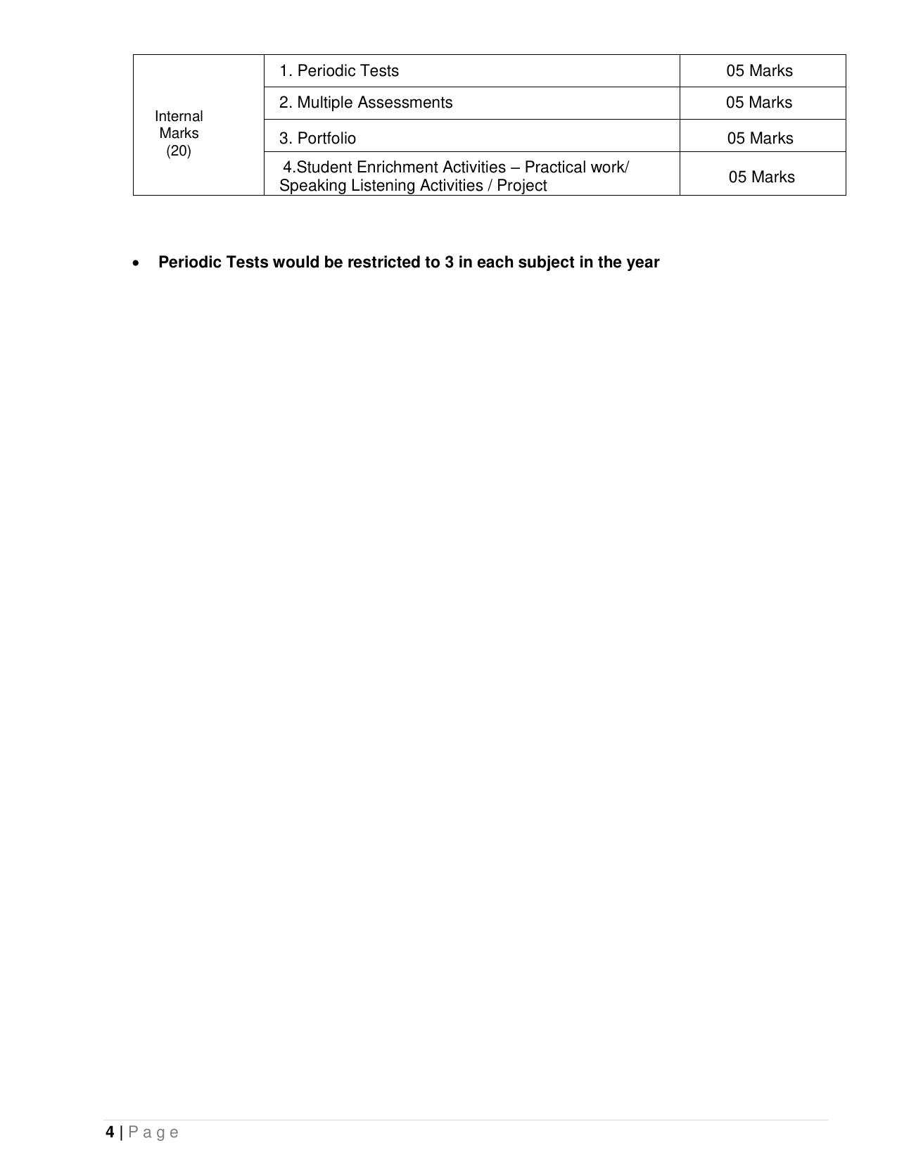 CBSE Class IX & X Bengali Syllabus - Page 4
