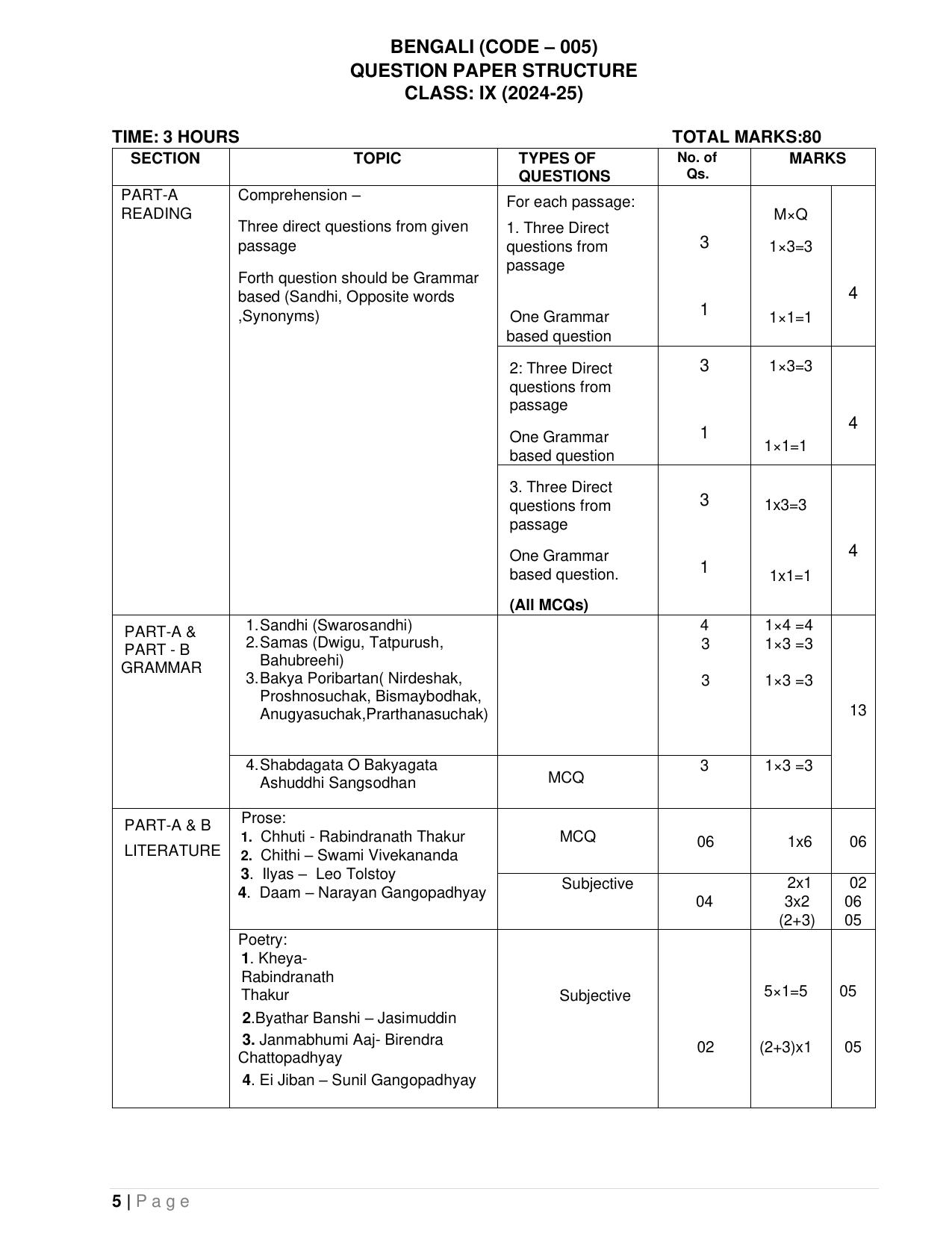 CBSE Class IX & X Bengali Syllabus - Page 5