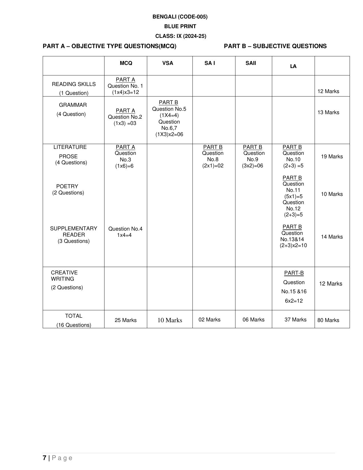 CBSE Class IX & X Bengali Syllabus - Page 7