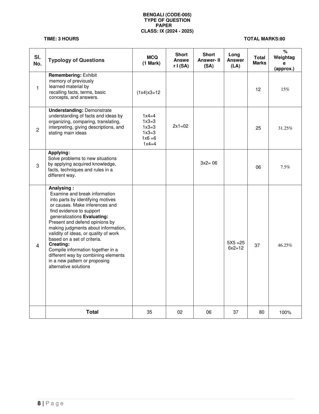 CBSE Class IX & X Bengali Syllabus - Page 8