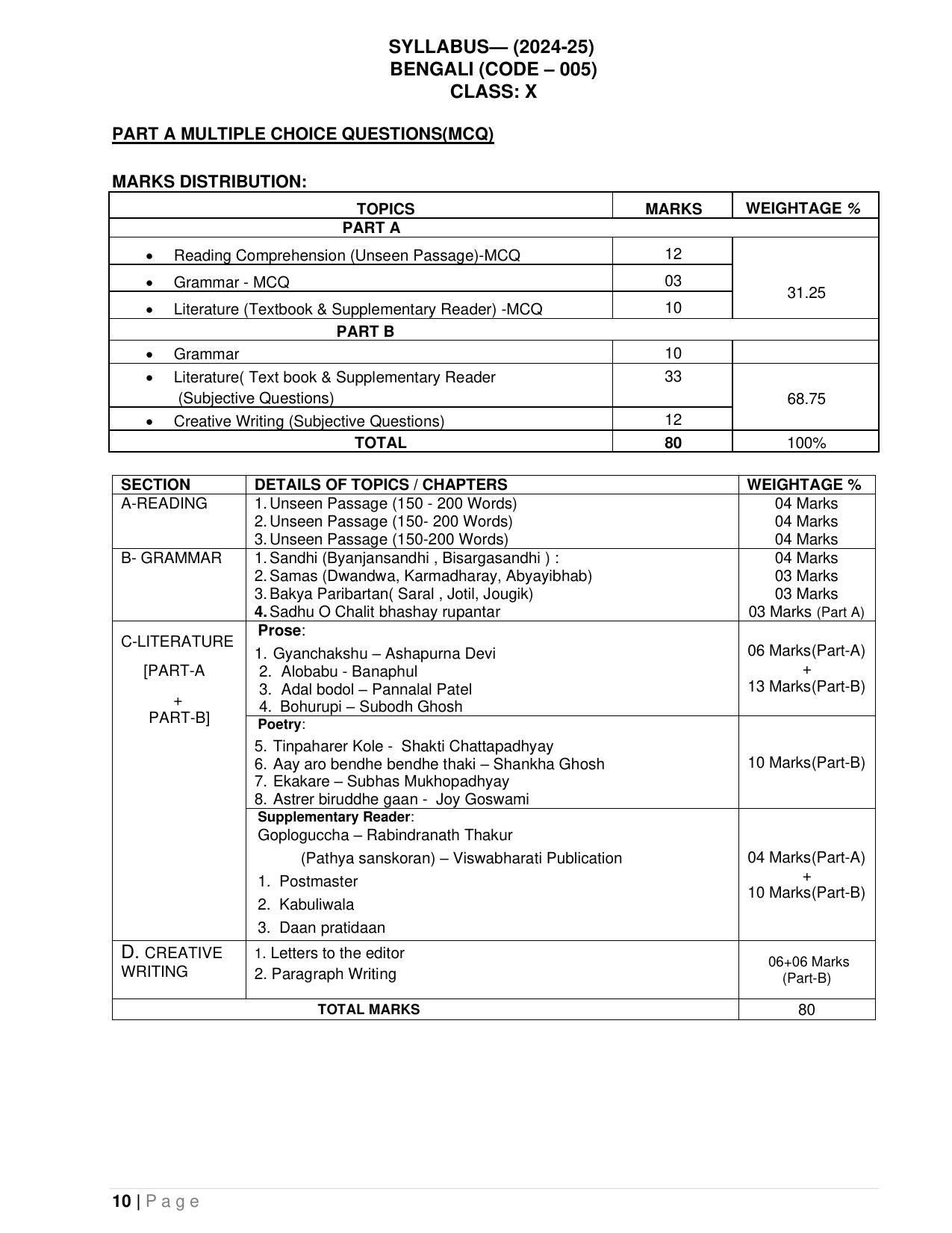 CBSE Class IX & X Bengali Syllabus - Page 10