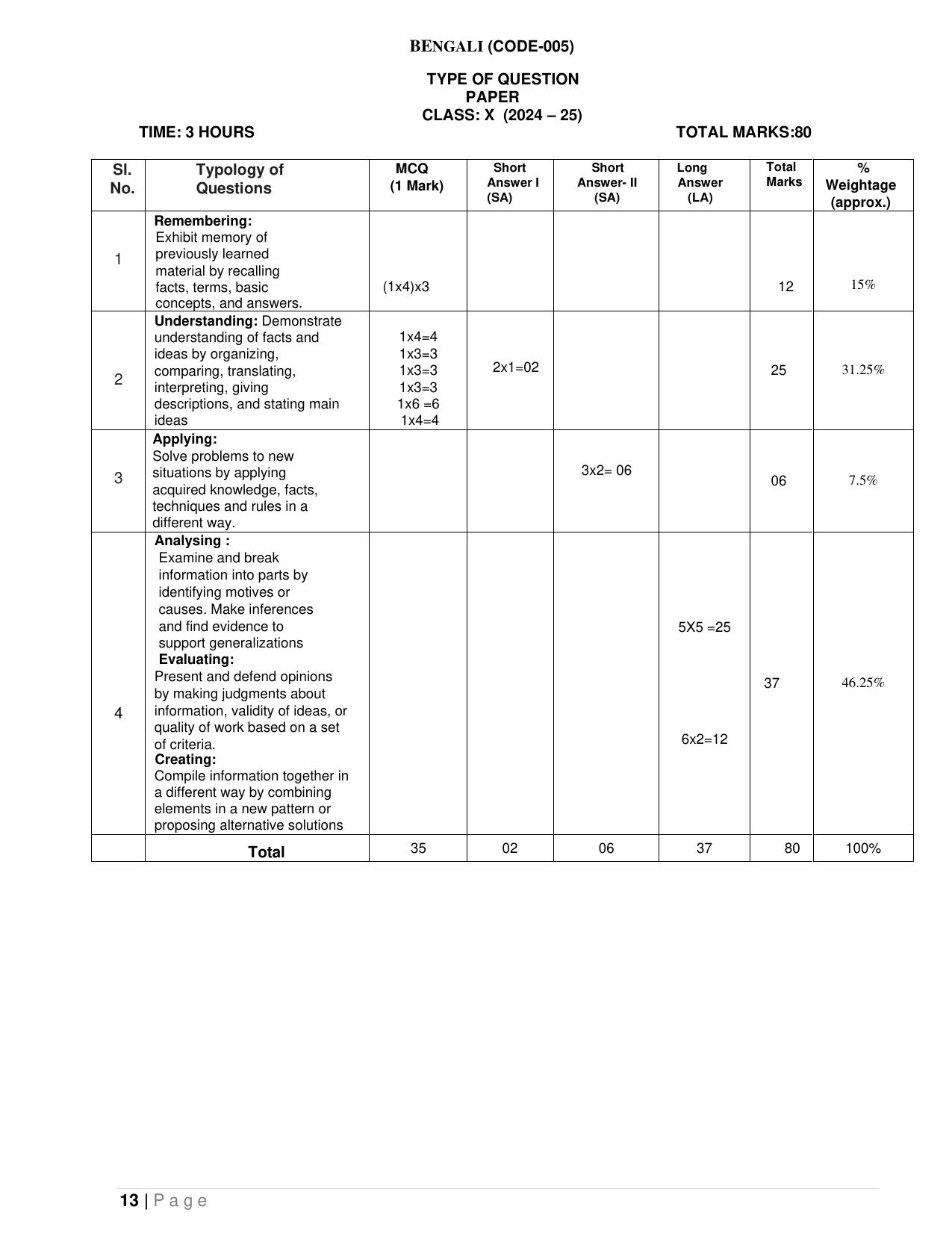 CBSE Class IX & X Bengali Syllabus - Page 13