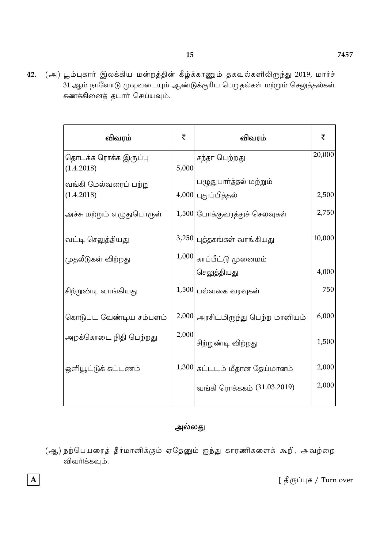 TN Class 12 2024 Question Papers (All Subjects) - Page 211