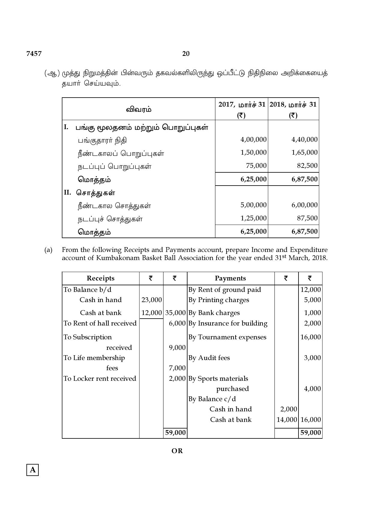 TN Class 12 2024 Question Papers (All Subjects) - Page 216