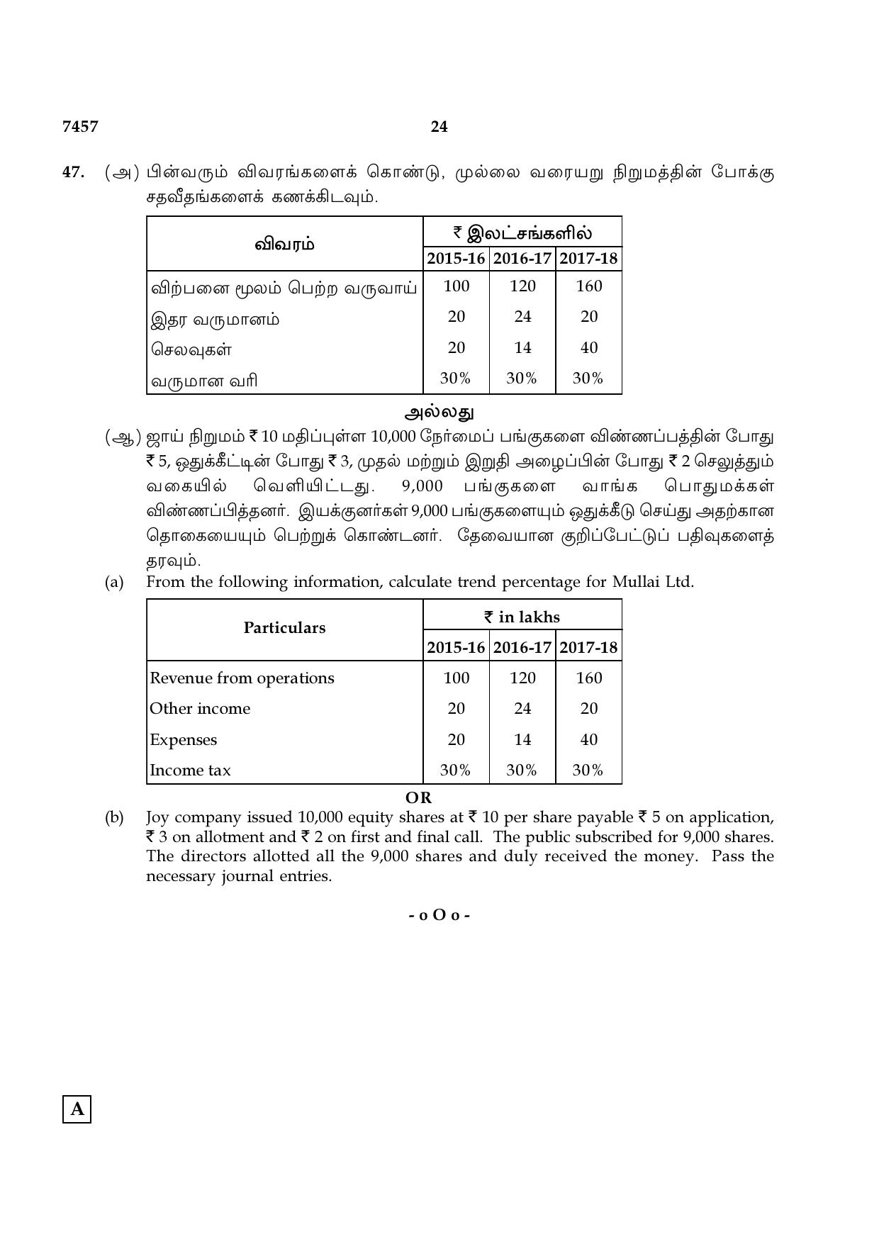 TN Class 12 2024 Question Papers (All Subjects) - Page 220