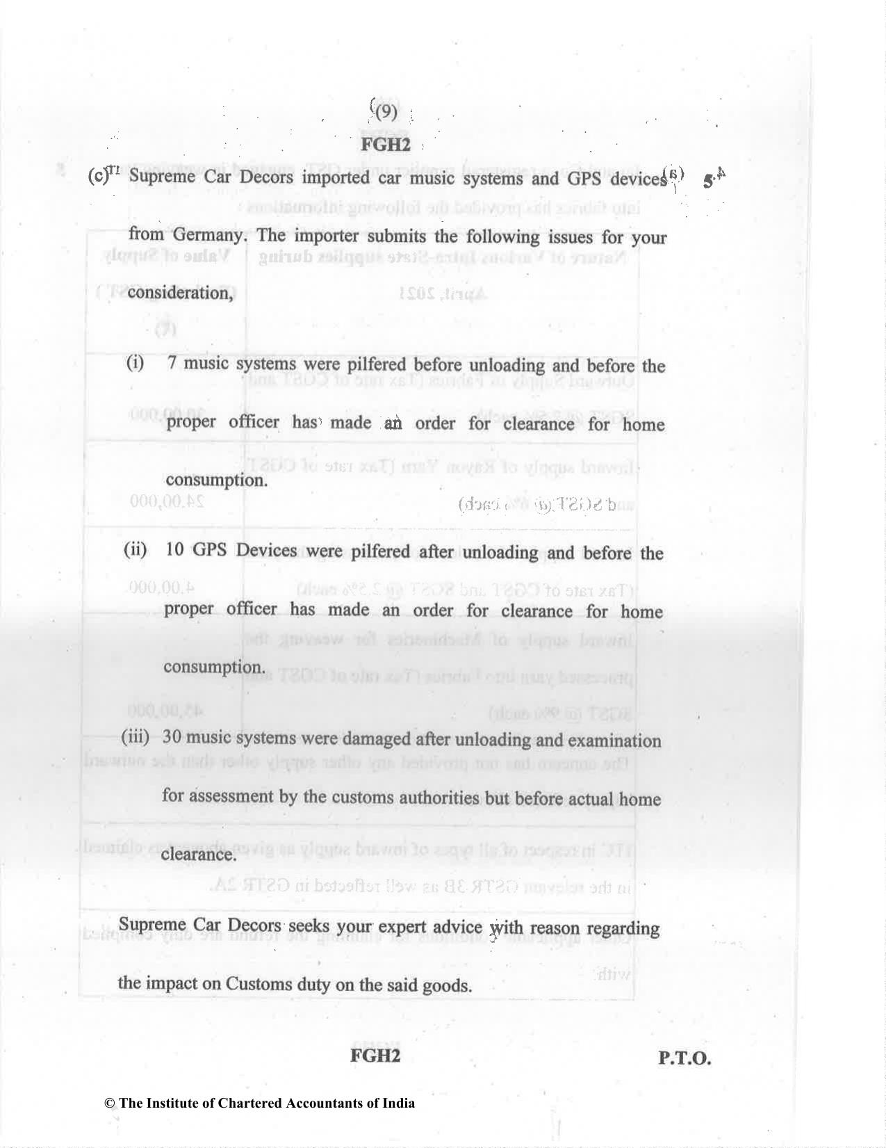 CA Final Dec 2021 Question Paper - Paper 8 – Indirect Tax Laws - Page 9