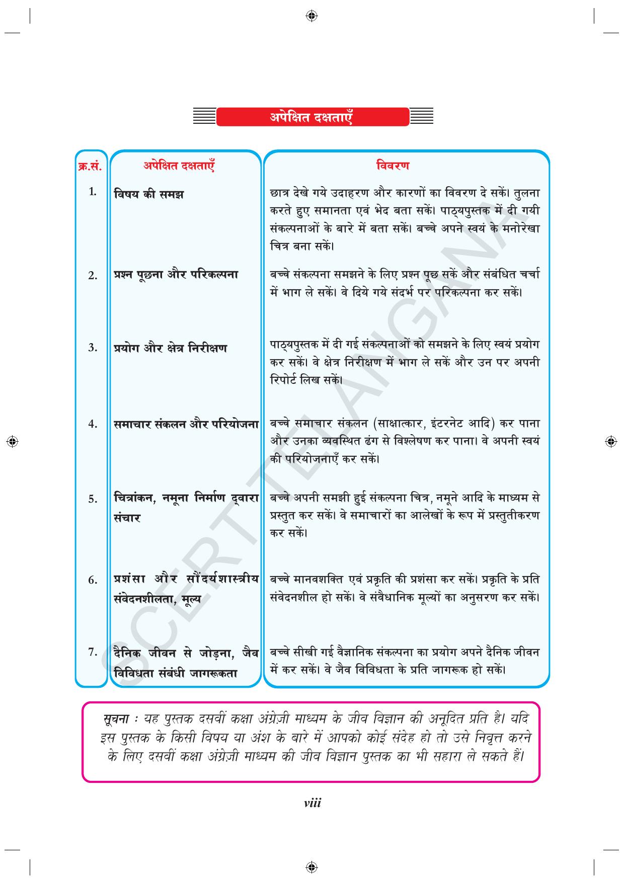 TS SCERT Class 10 Biological Science (Hindi Medium) Text Book - Page 10