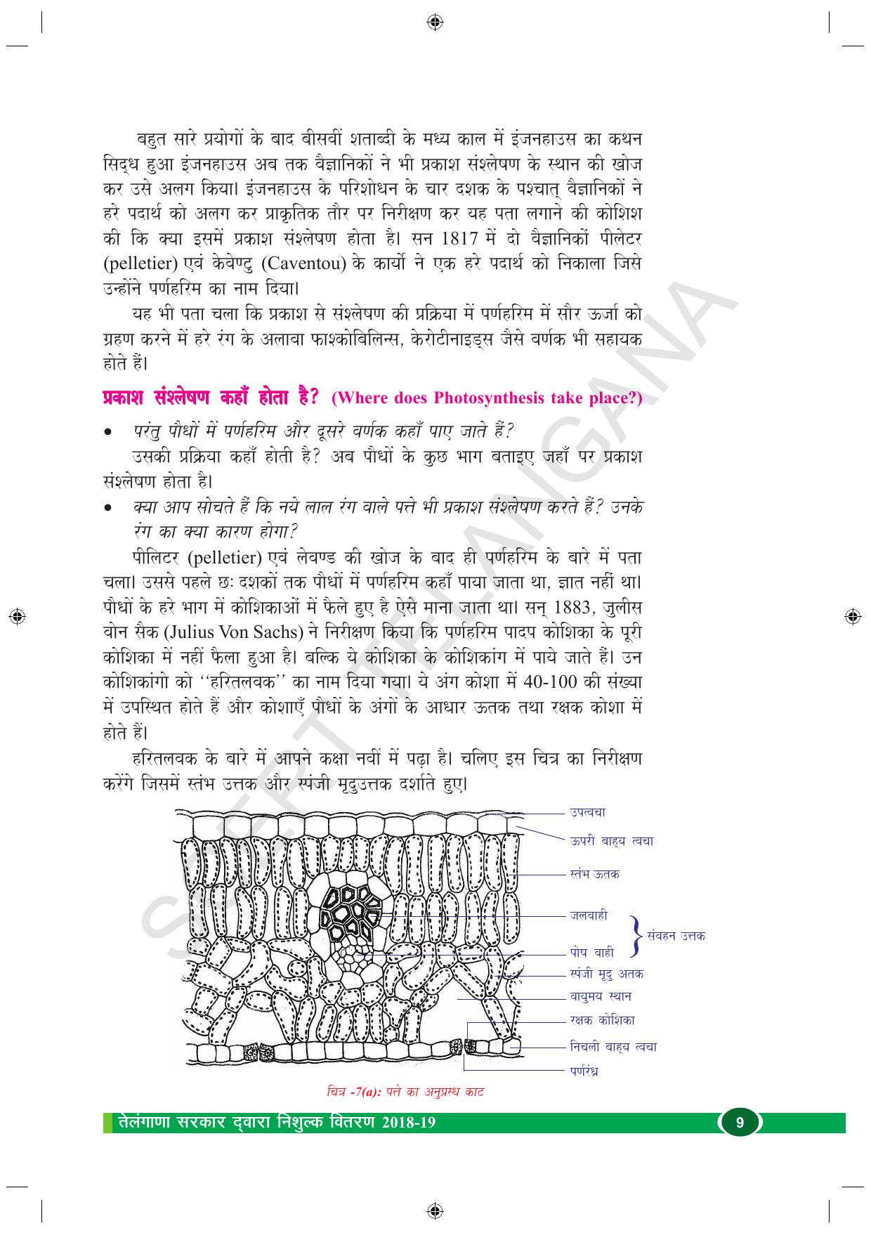 TS SCERT Class 10 Biological Science (Hindi Medium) Text Book - Page 21