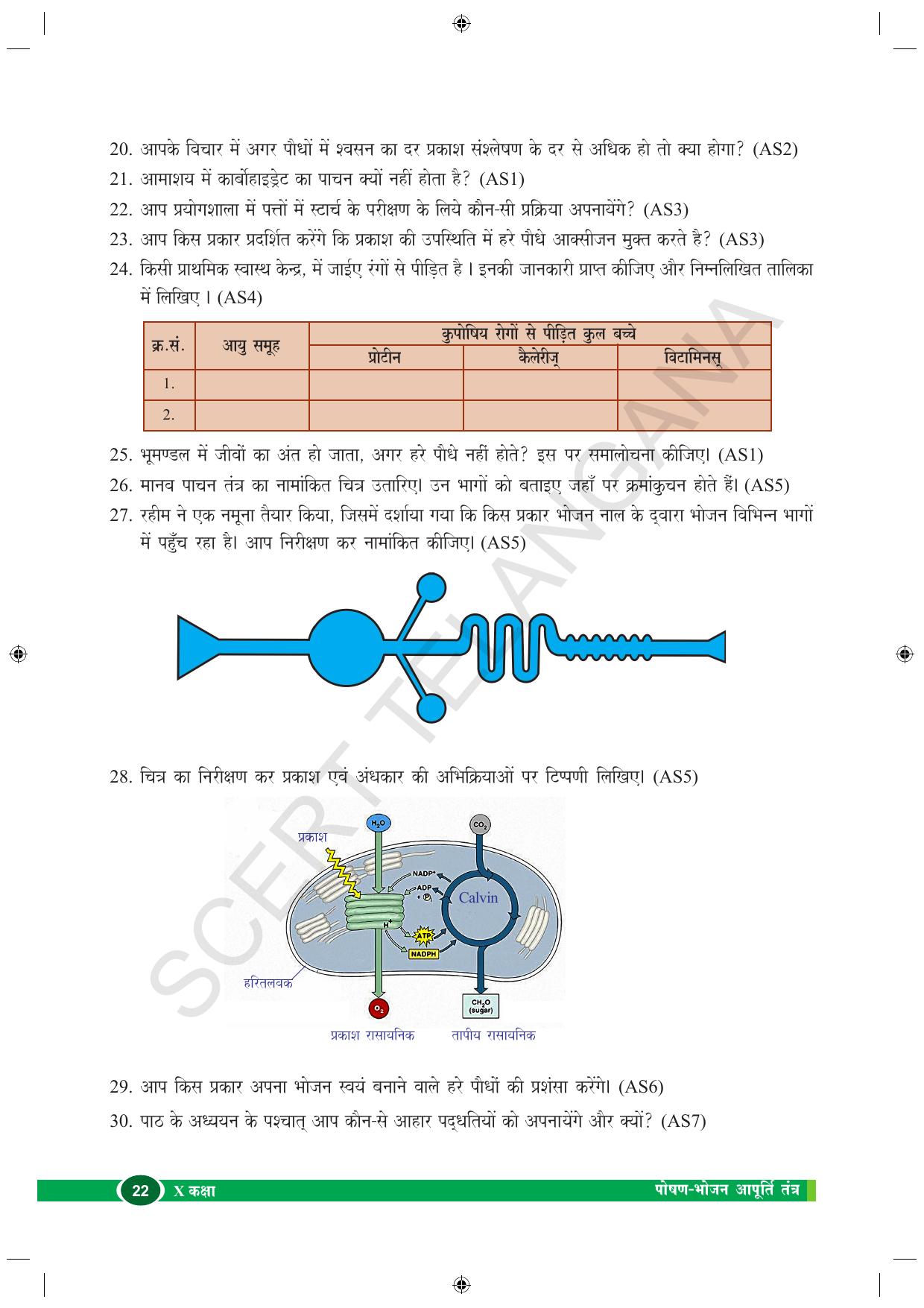 TS SCERT Class 10 Biological Science (Hindi Medium) Text Book - Page 34