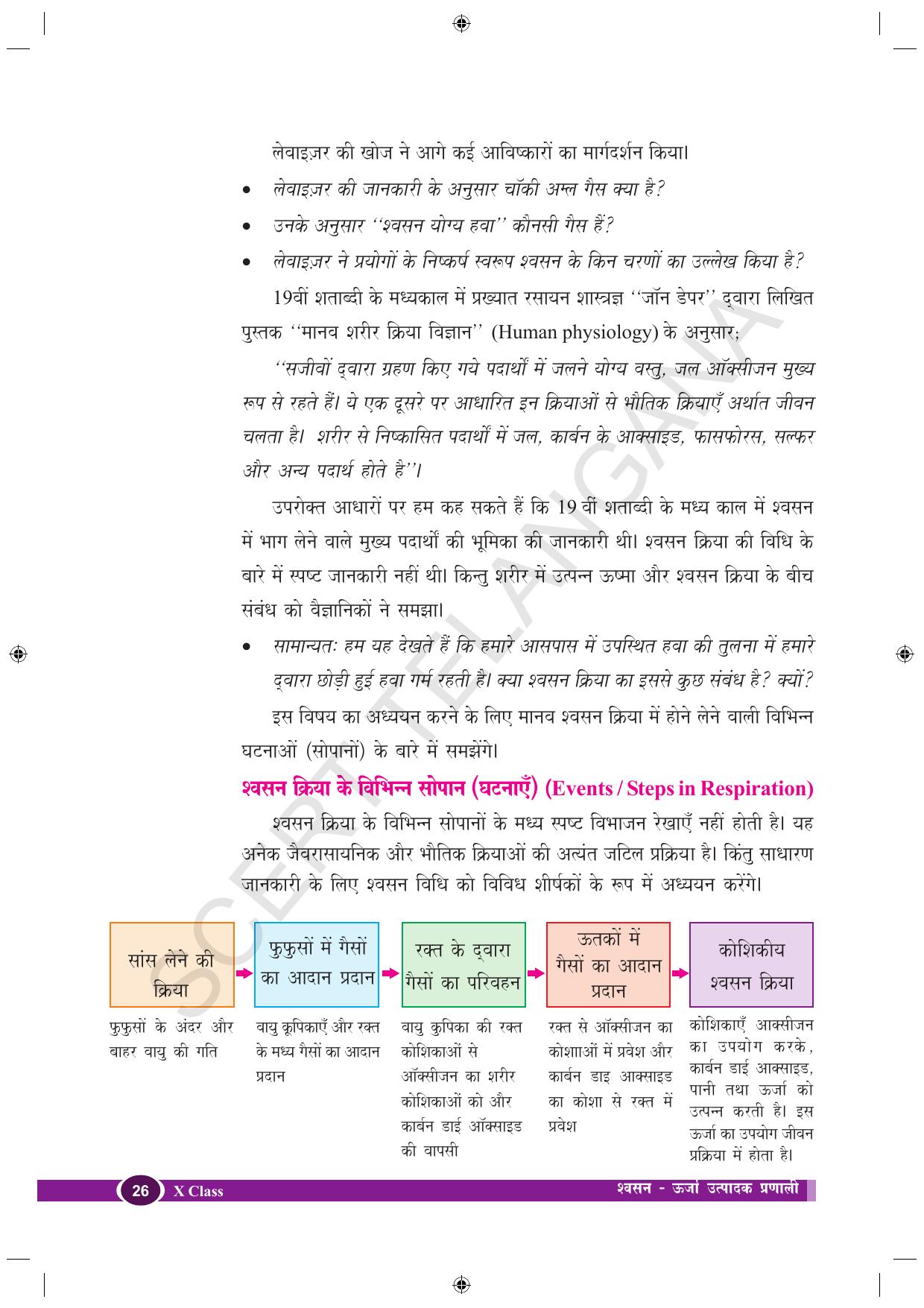 TS SCERT Class 10 Biological Science (Hindi Medium) Text Book - Page 38