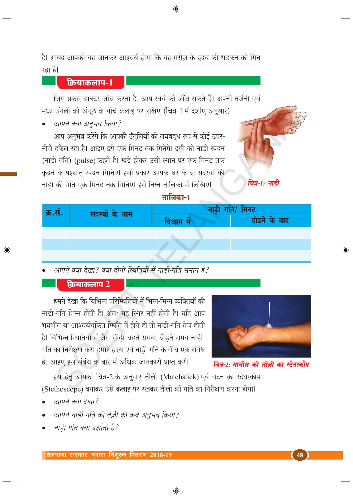 TS SCERT Class 10 Biological Science (Hindi Medium) Text Book - Page 61