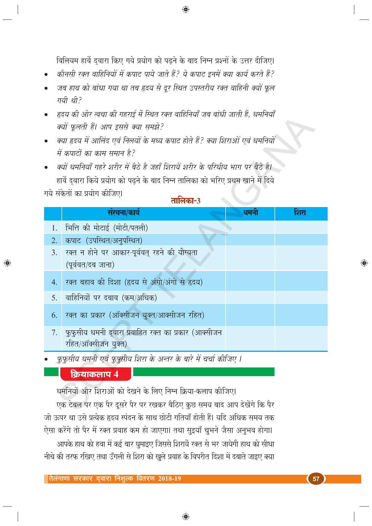 TS SCERT Class 10 Biological Science (Hindi Medium) Text Book - Page 69