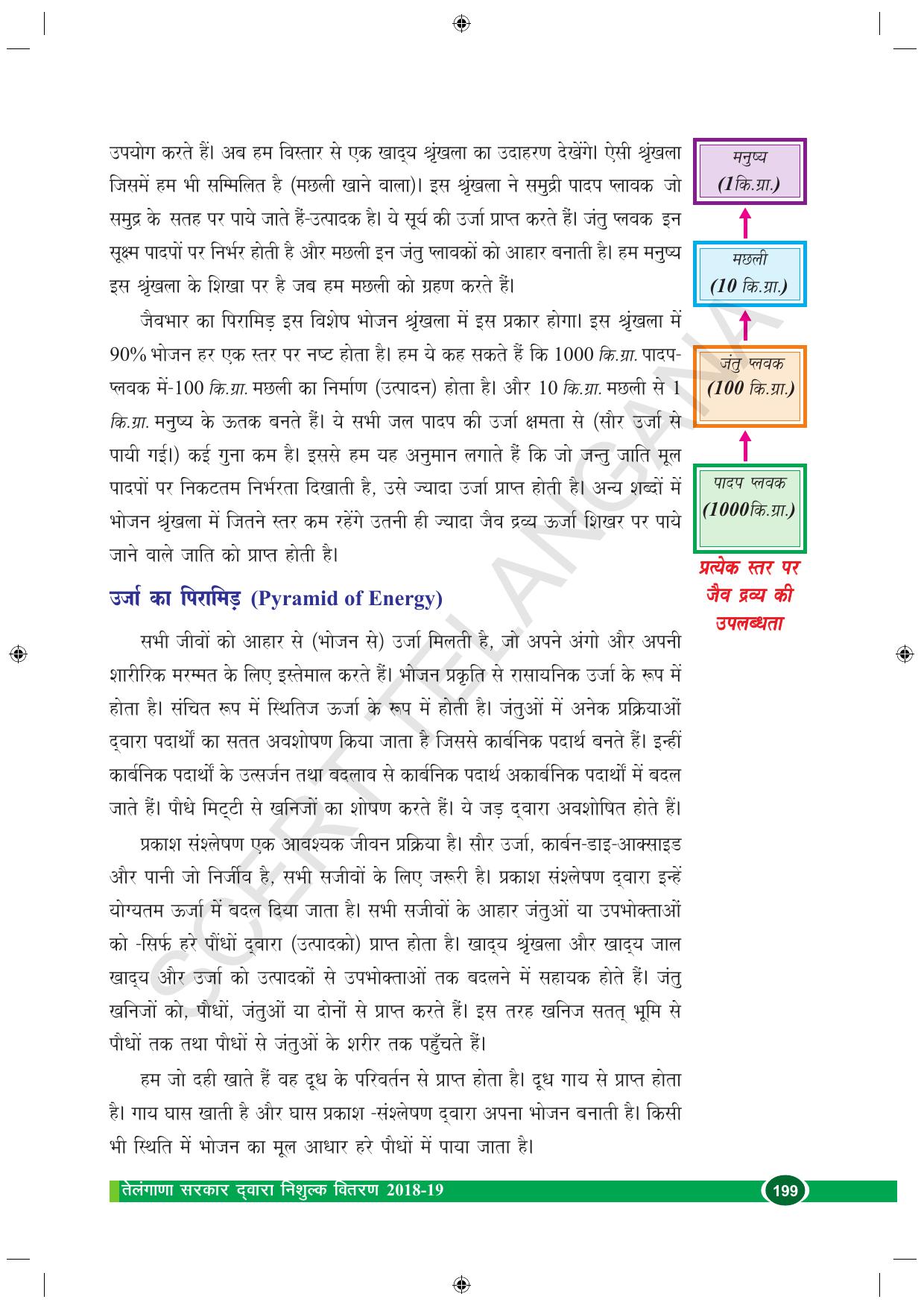 TS SCERT Class 10 Biological Science (Hindi Medium) Text Book - Page 153