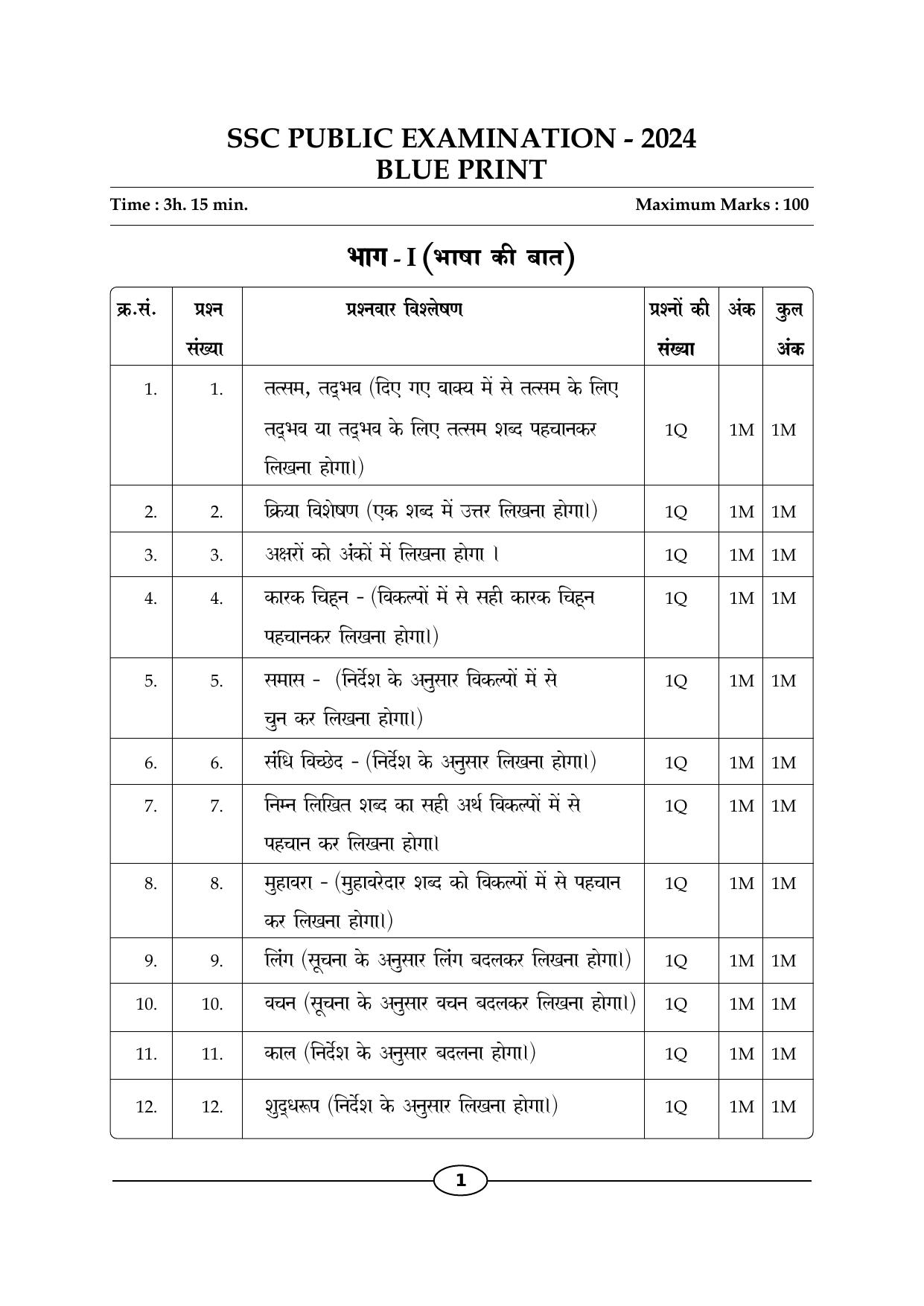 2ND LANGUAGE PAPER - (HINDI - MEDIUM) 2024 Model Paper - Page 10