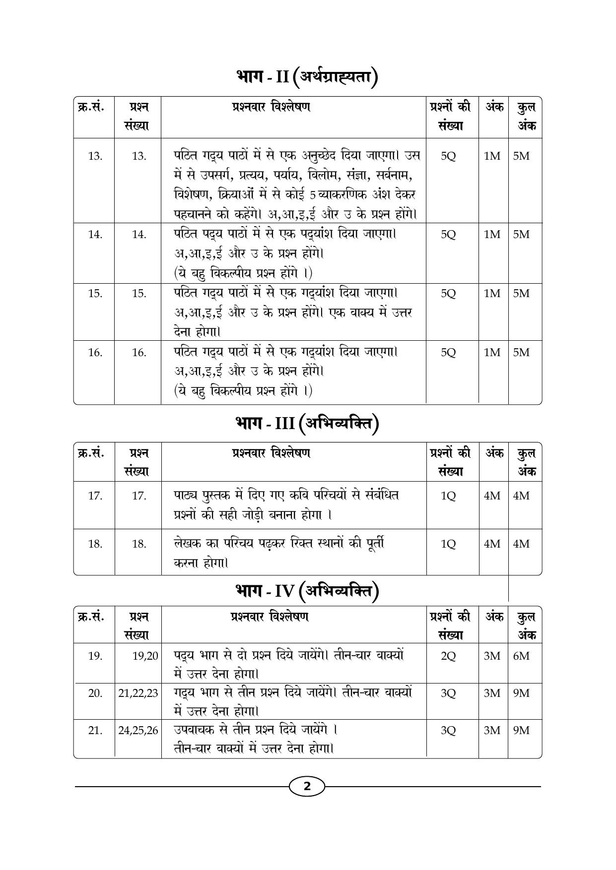 2ND LANGUAGE PAPER - (HINDI - MEDIUM) 2024 Model Paper - Page 11
