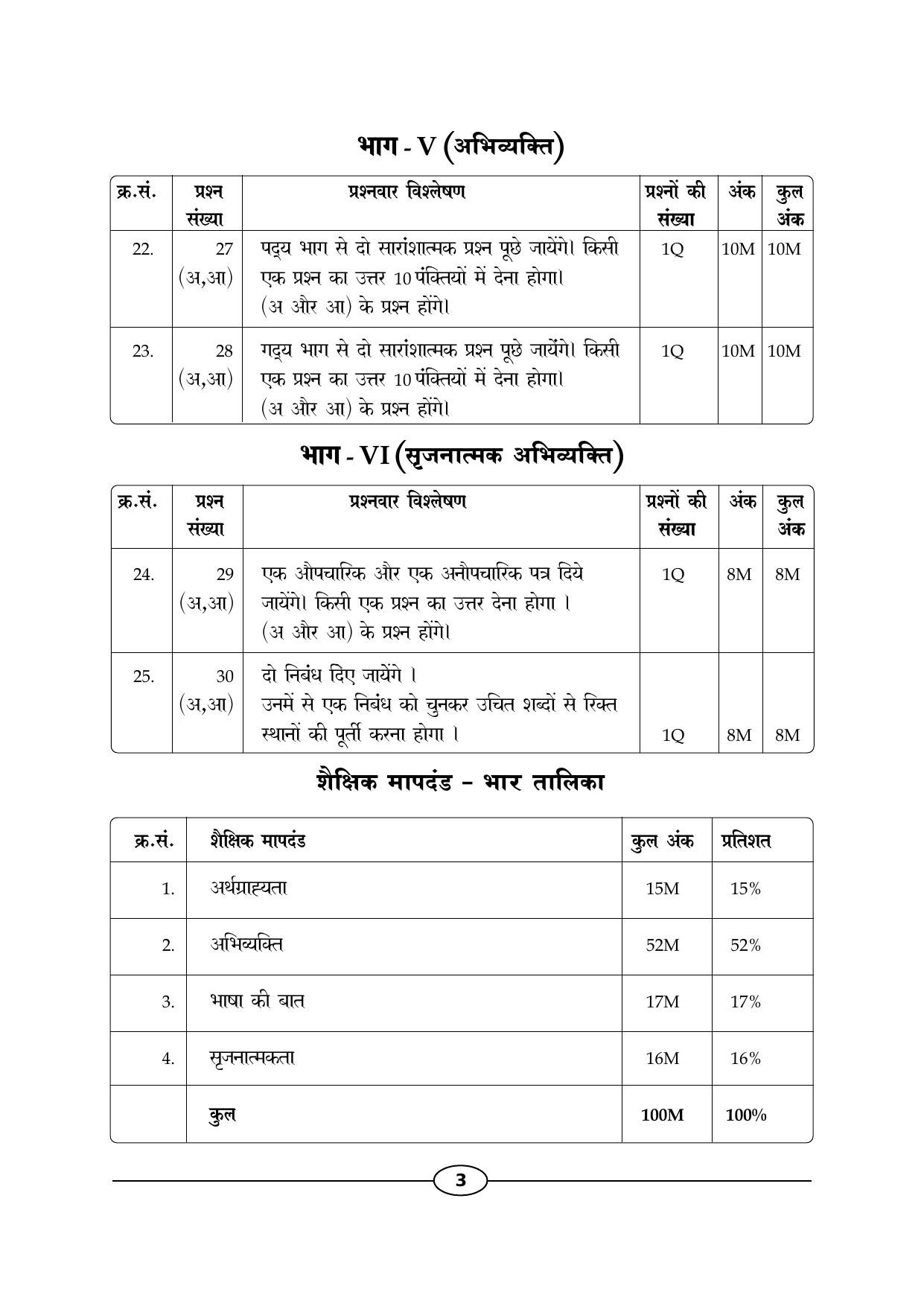 2ND LANGUAGE PAPER - (HINDI - MEDIUM) 2024 Model Paper - Page 12