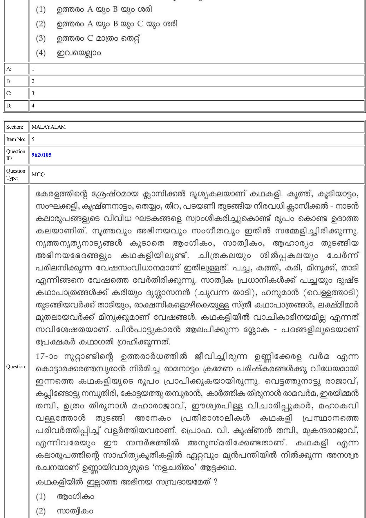 CUET 2022 Question Paper of Malayalam - Page 5